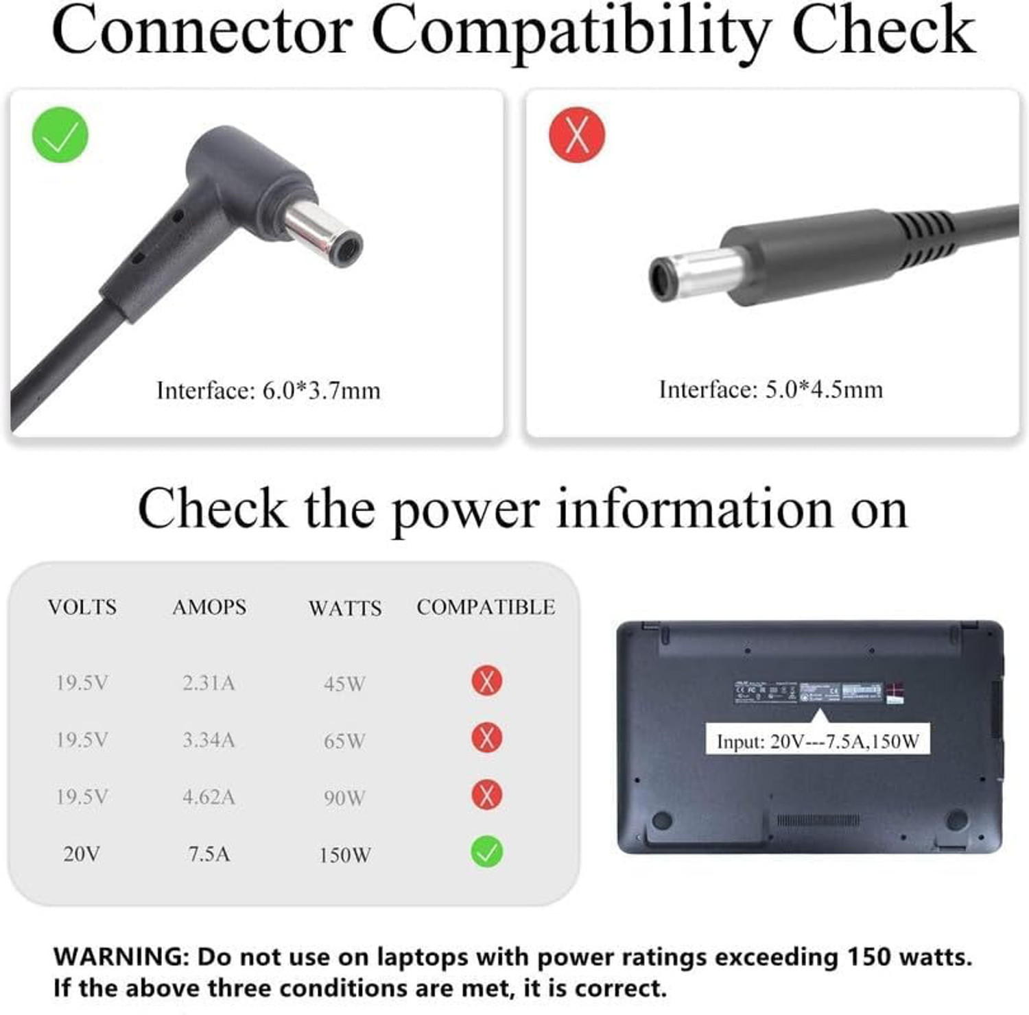 Image of PROFACT POWER 20V 7.5A 150W Charging Brick Compatible with ASUS TUF F15 FX506LH Charging Brick 150 W Adapter