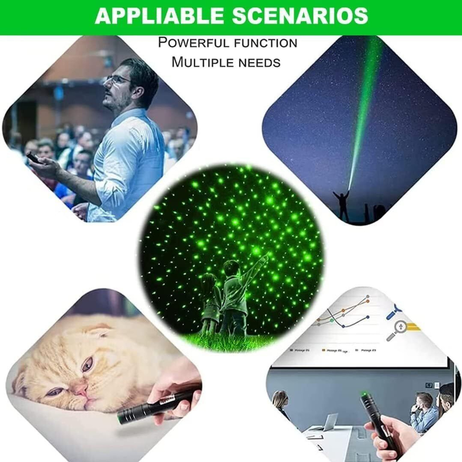Image of NextTech Premium Laser Light Pointer With Different Modes, Rechargeable, Charger Inside
