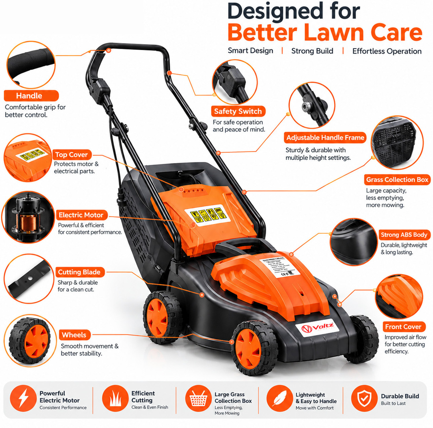Image of VOLTZ VZ-LM1600 Electric Lawn Mower 13'' Blade Grass Cutting Machine 30L, 1600W Motor LM-1600 AC Adapter Self Propelled Lawn Mower