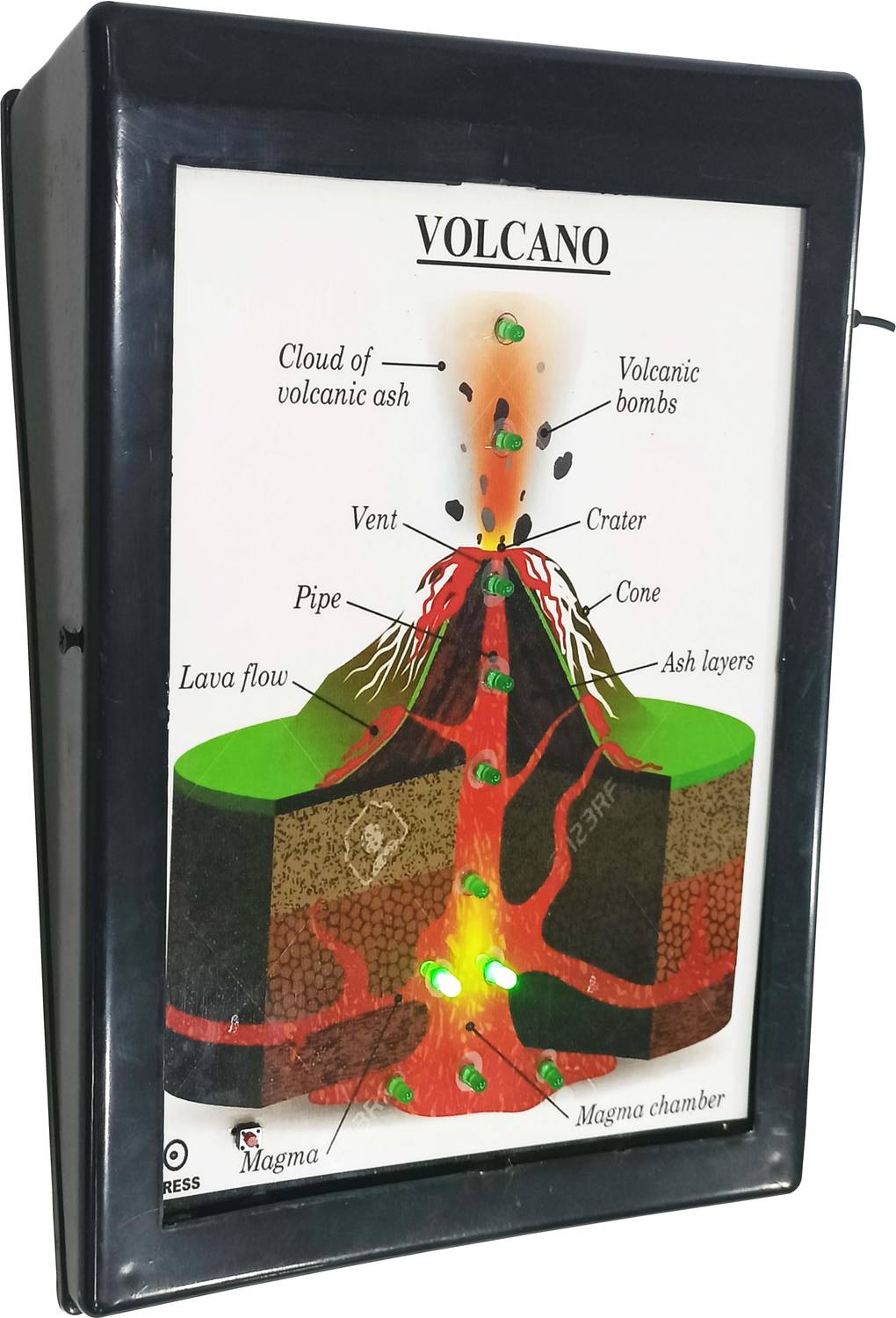 MELODY's Volcano Science Model Low Cost Teaching Aid (LOCTAS