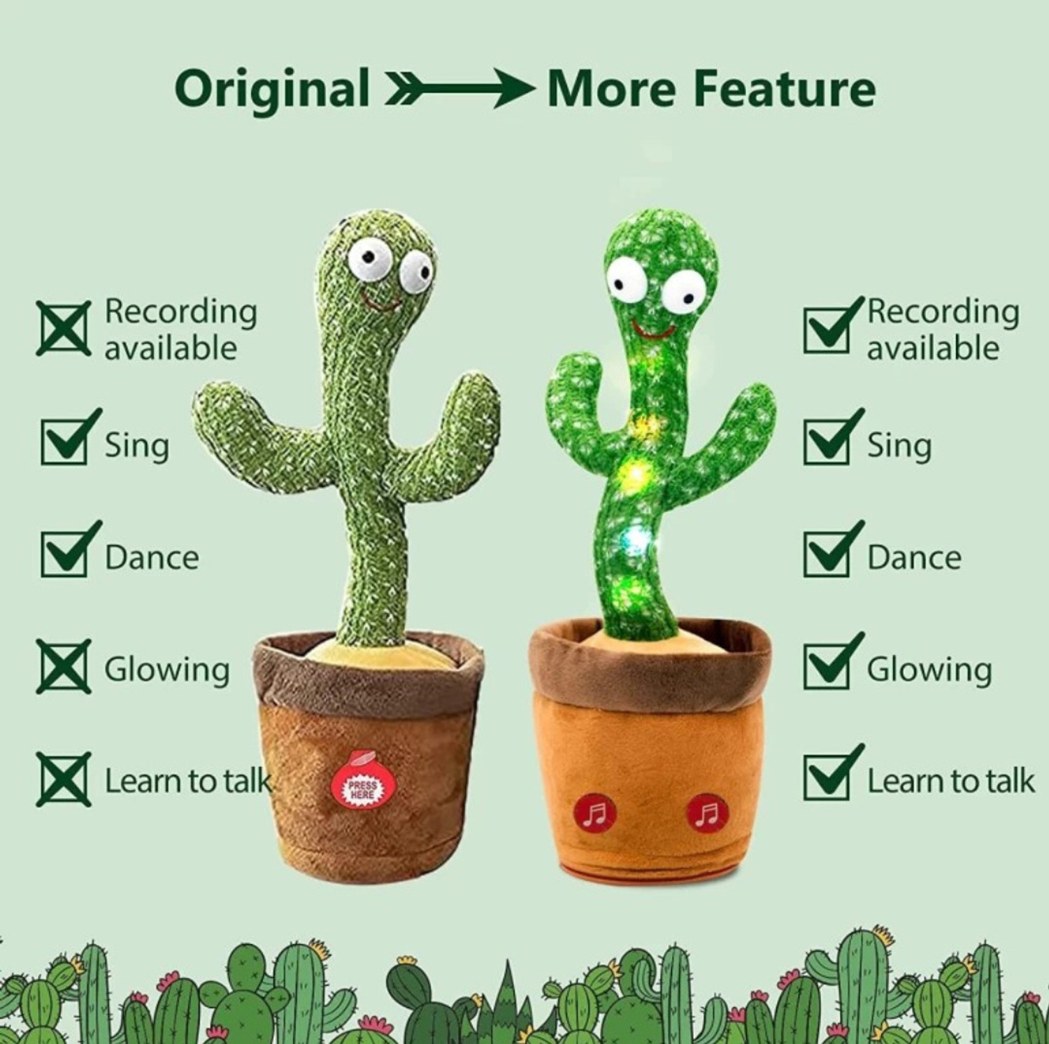 Image of AGRAVAS Dancing Cactus Talking Toy can Recording and Repeat Your Words for Education