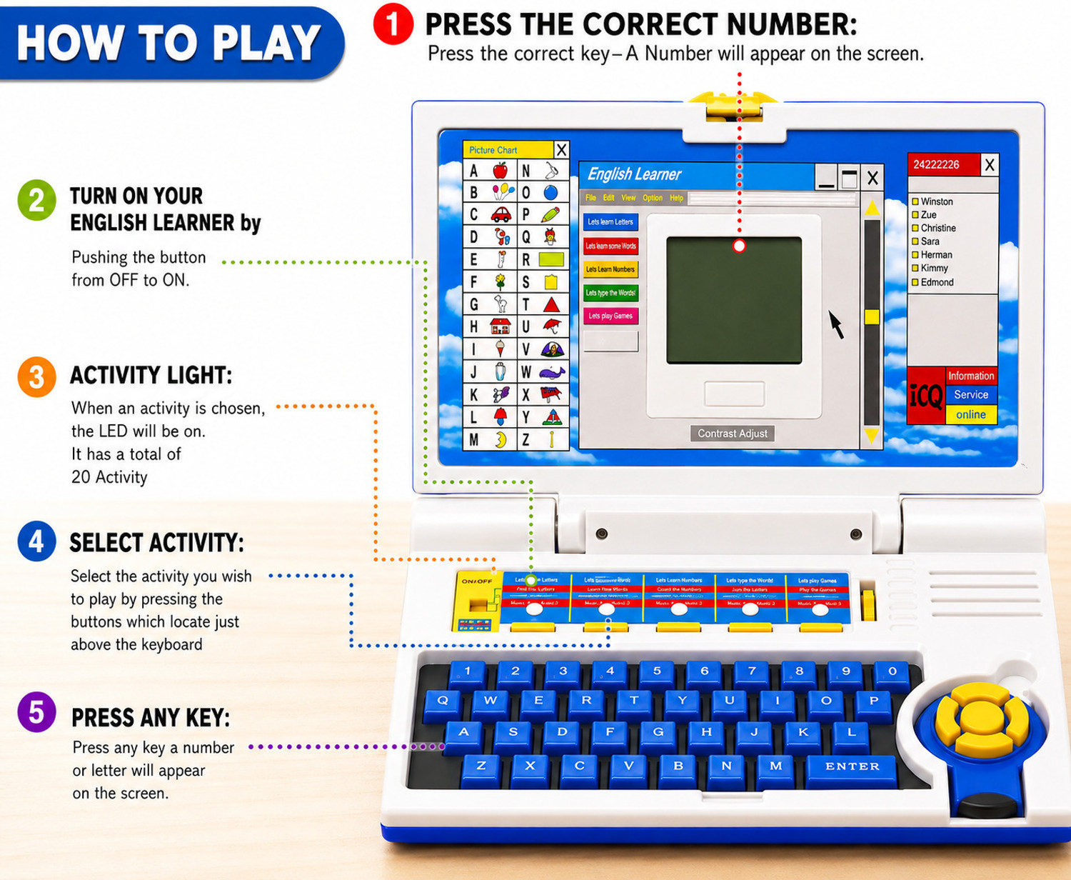 Image of SELLATORIUM Educational Computer ABC and 123 Learning Kids Laptop with LED Display and Music (Blue, White)