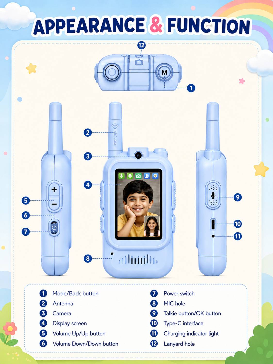 LIVORA Video Walkie-Talkies for Kids - Image 4