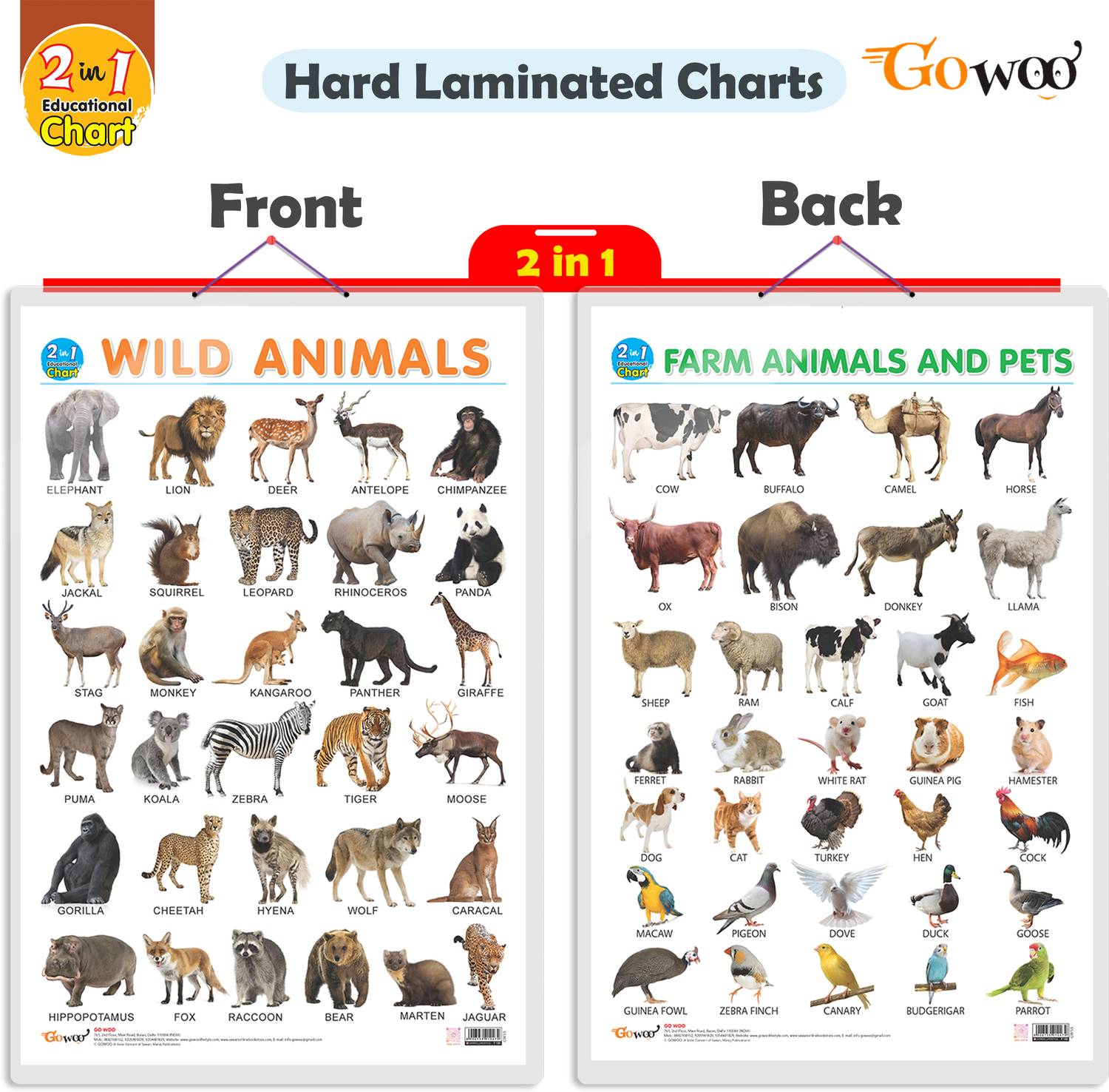 2 IN 1 WILD AND FARM ANIMALS & PETS Early Learning Educational Chart for Kids | 20"X30" inch |Non-Tearable and Waterproof | Double Sided Laminated | Perfect for Homeschooling, Kindergarten and Nursery Students Paper Print