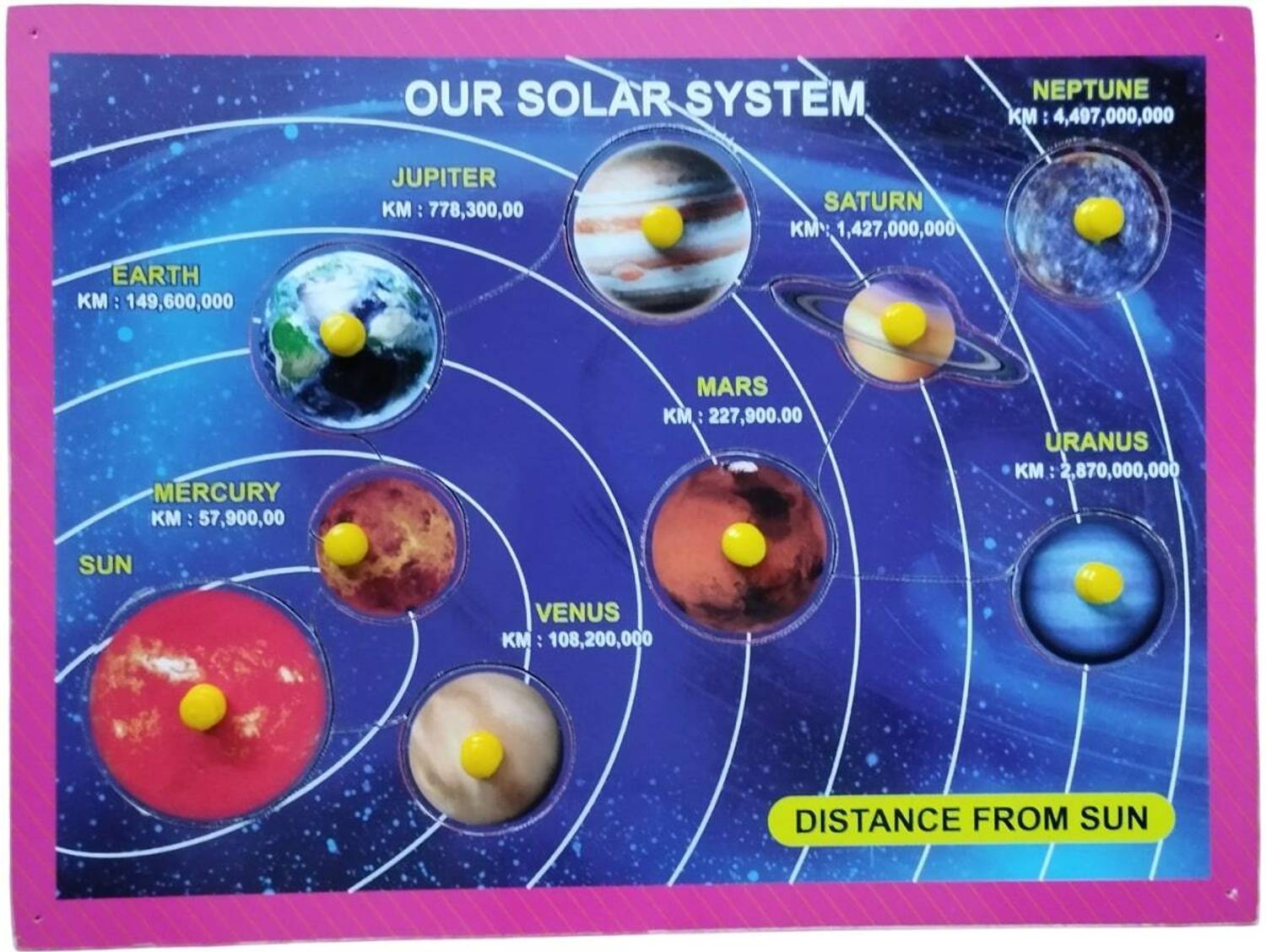 Ashmi Wooden Outer Solar System Knob Puzzle With 35 pic dummy currency For Kids