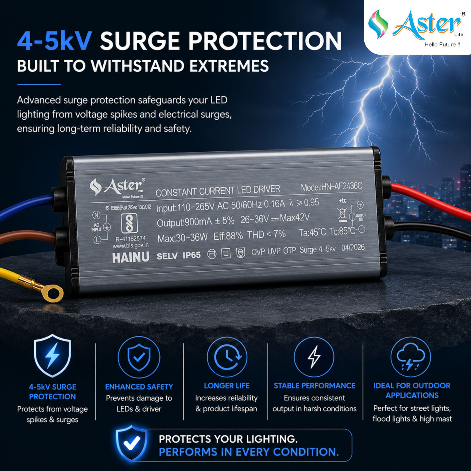 Image of ASTER LITE 30W LED Driver 900mA For Street Light and Flood Light LED Driver