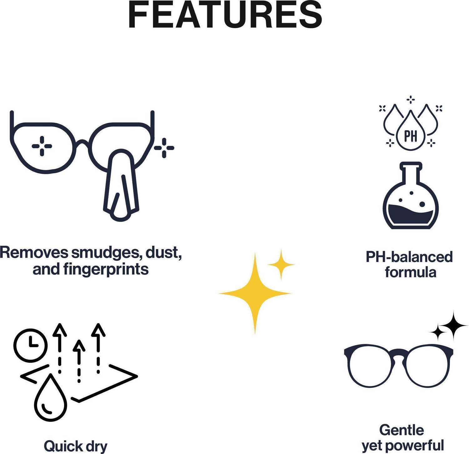 Image of Rinsol Optical & Eyeglass Lens Cleaner Kit | Spray & Soft Microfiber Cloth Lens Cleaner