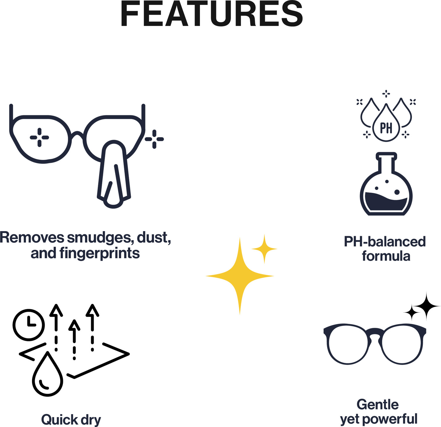 Image of Rinsol Optical & Eyeglass Lens Cleaner Kit | Spray & Soft Microfiber Cloth Lens Cleaner