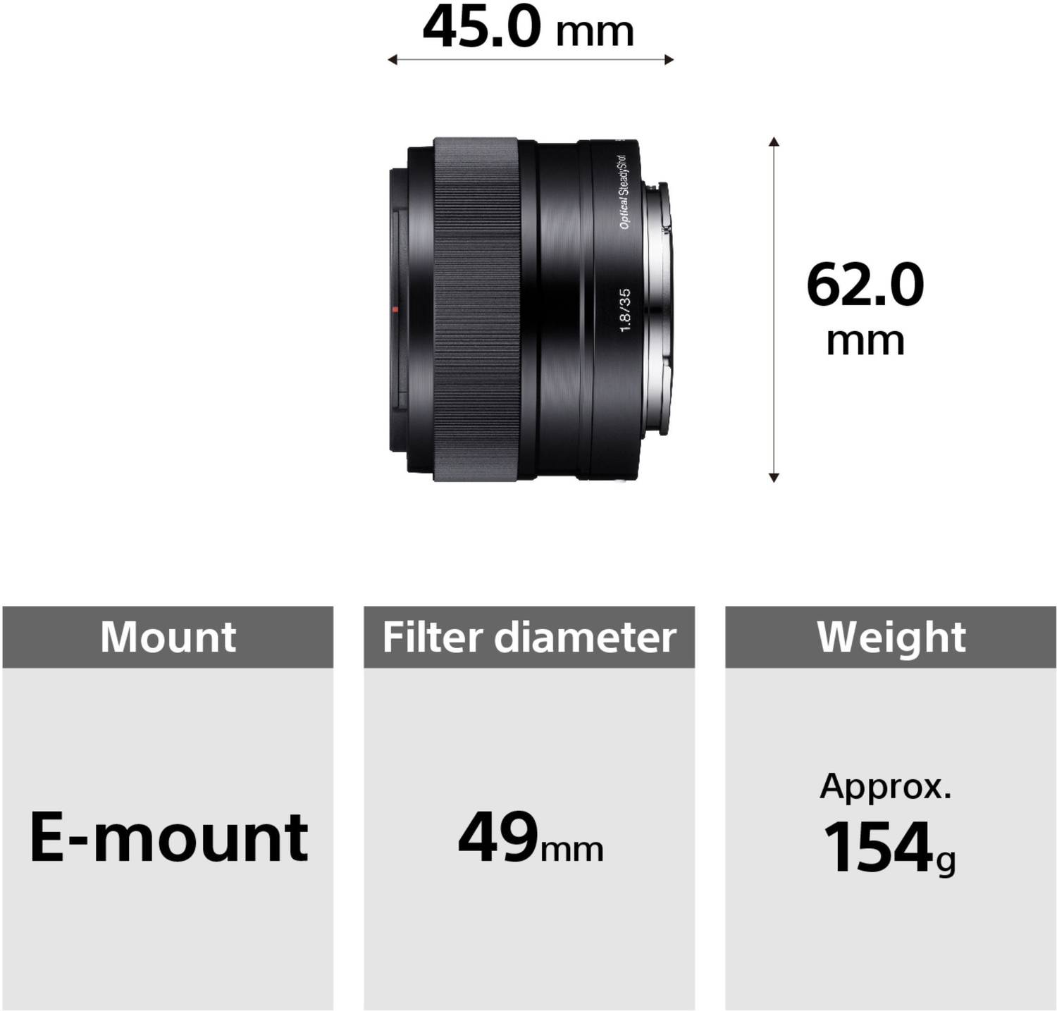 SONY SEL35F18/C SYX Standard Prime Lens - SONY : Flipkart.com