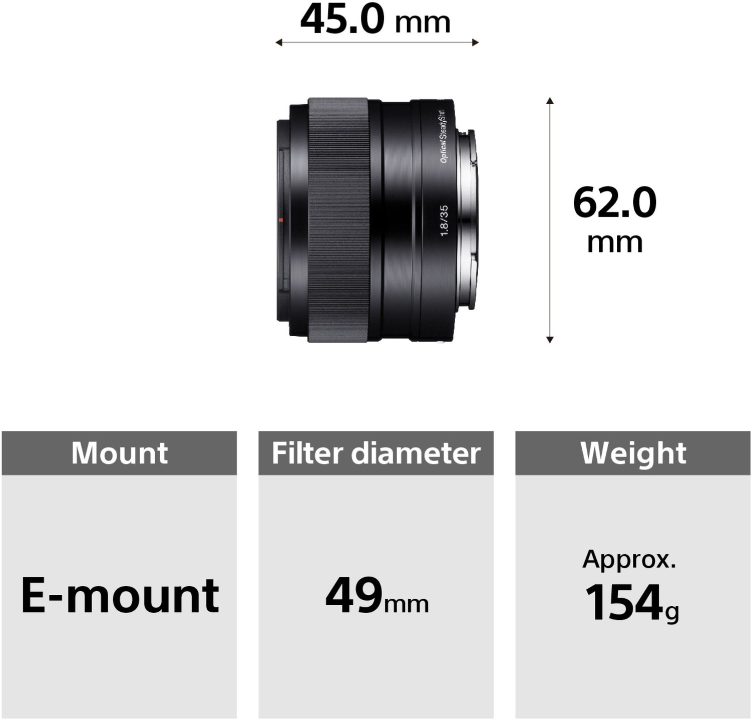 Image of SONY SEL35F18 /C SYX Standard Prime Lens (Black, 35 mm)