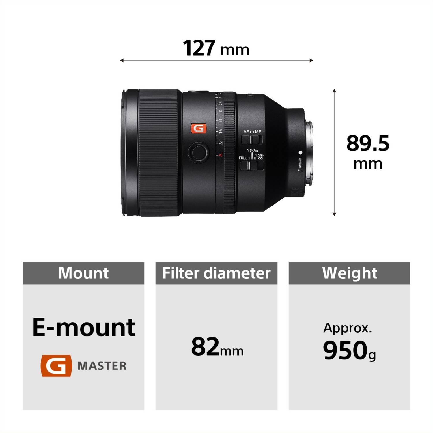 SONY FE 135mm F1.8 GM SEL135F18GM 美品 新品)SONY (ソニー) FE 135mm F1.8 GM SEL135F18GM（商品ID