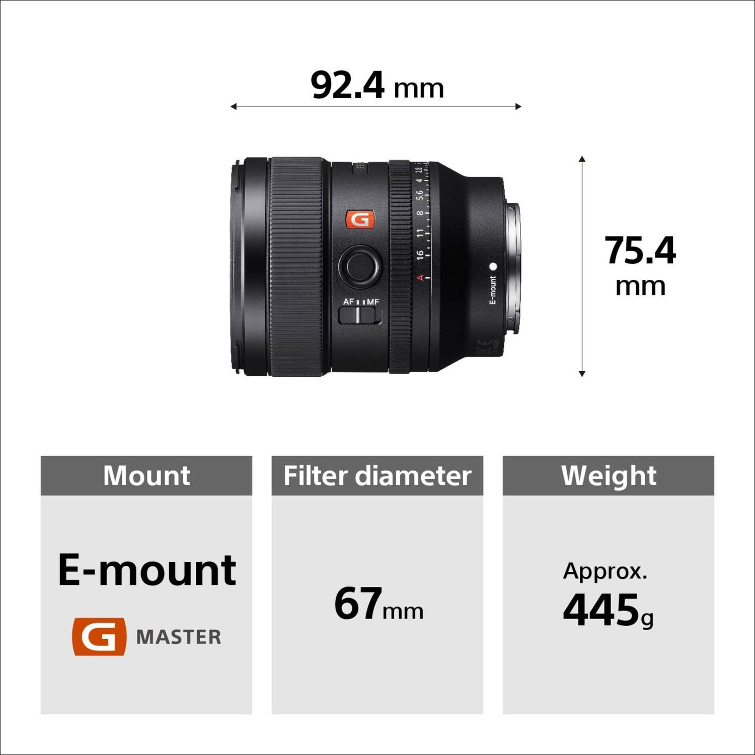 SONY SEL24F14GM SYX Standard Prime Lens - SONY : Flipkart.com