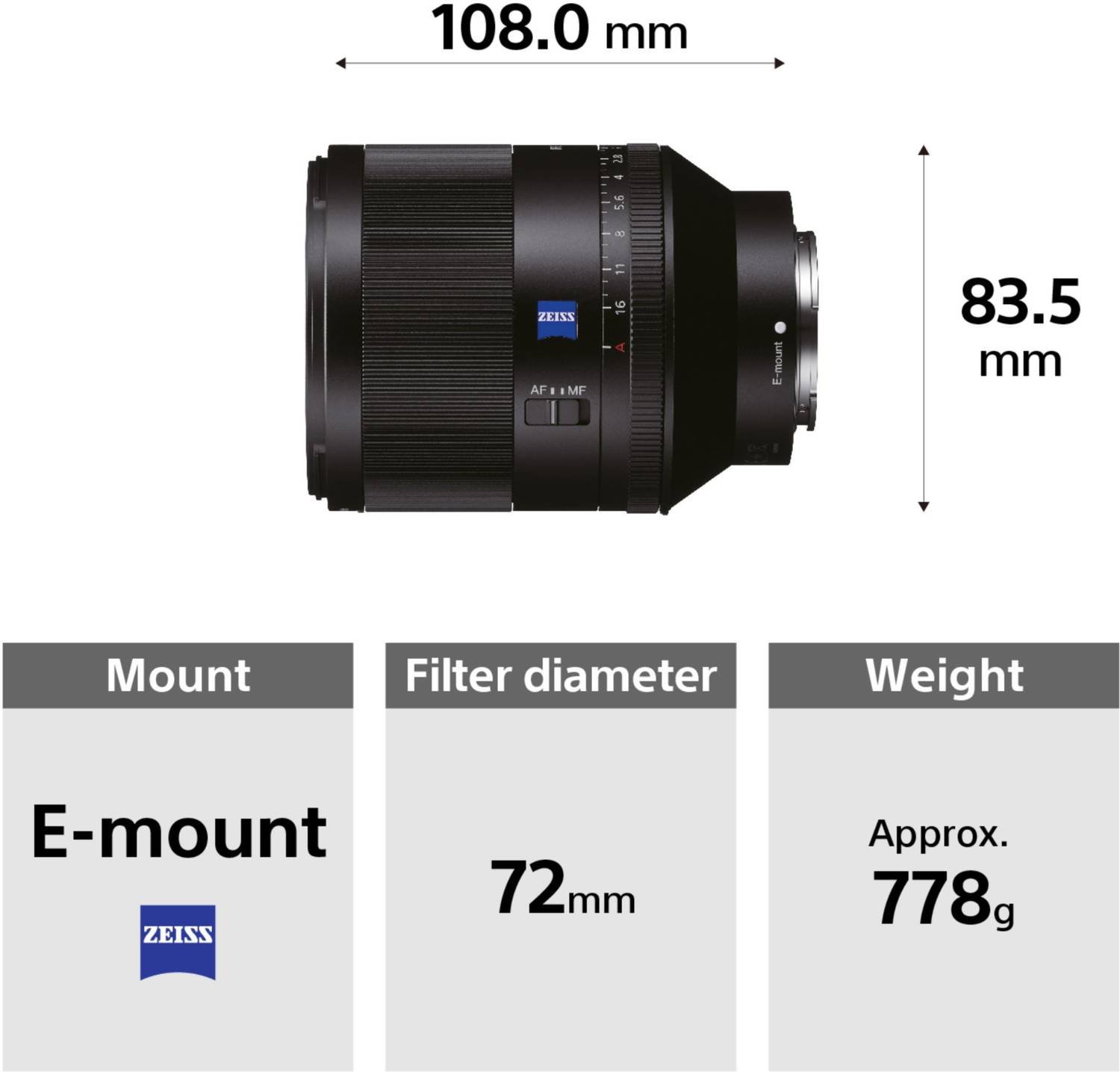 SONY SEL50F14Z/QSYX Standard Prime Lens - SONY : Flipkart.com