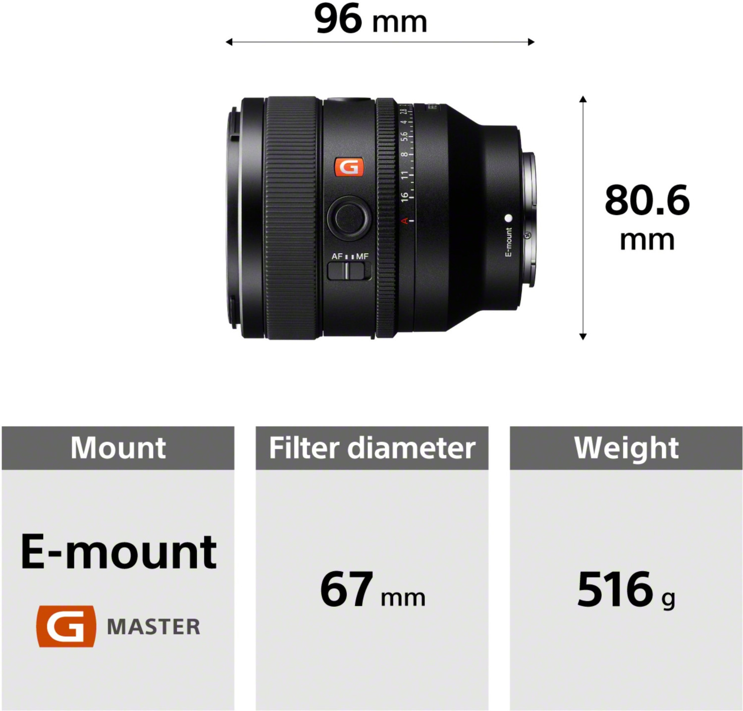 Image of SONY SEL50F14GM Standard Prime Lens