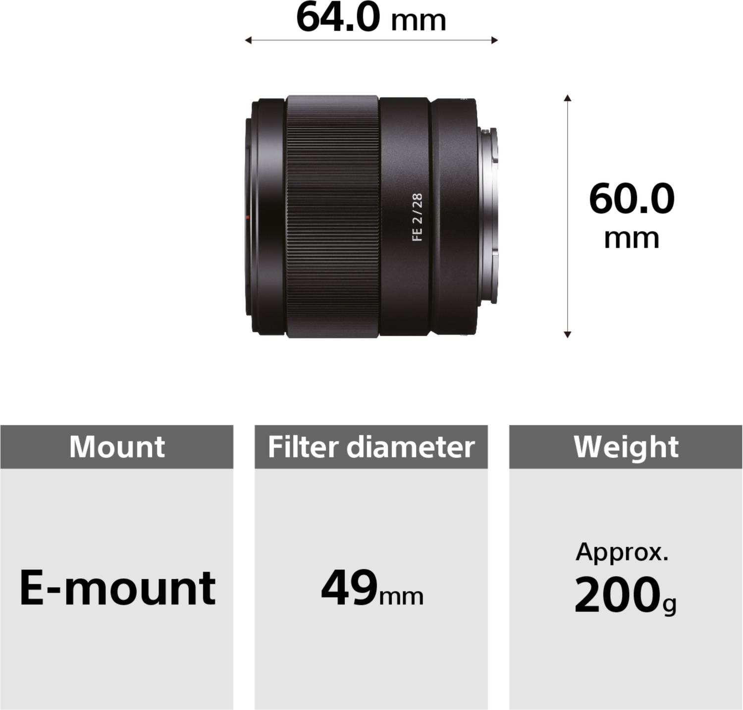 【Yasu 】SEL35F18 OSS &amp; SEL20F28 Yasu 】SEL35F18 OSS & SEL20F28 Sony 35mm f1.8 OSS Lens SEL35f18