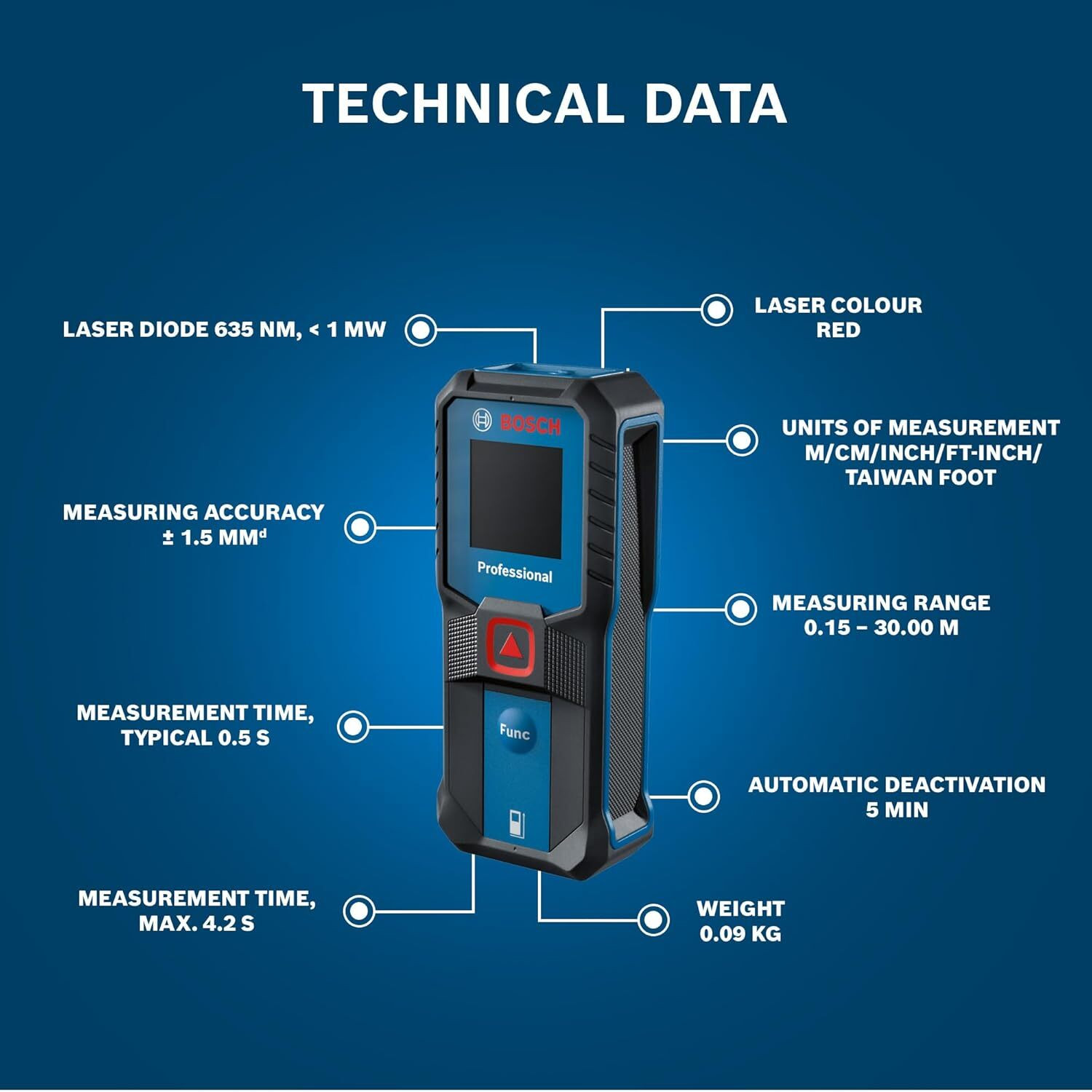 Image of BOSCH GLM 30-23 Laser Distance Measurer Non-magnetic Engineer's Precision Level