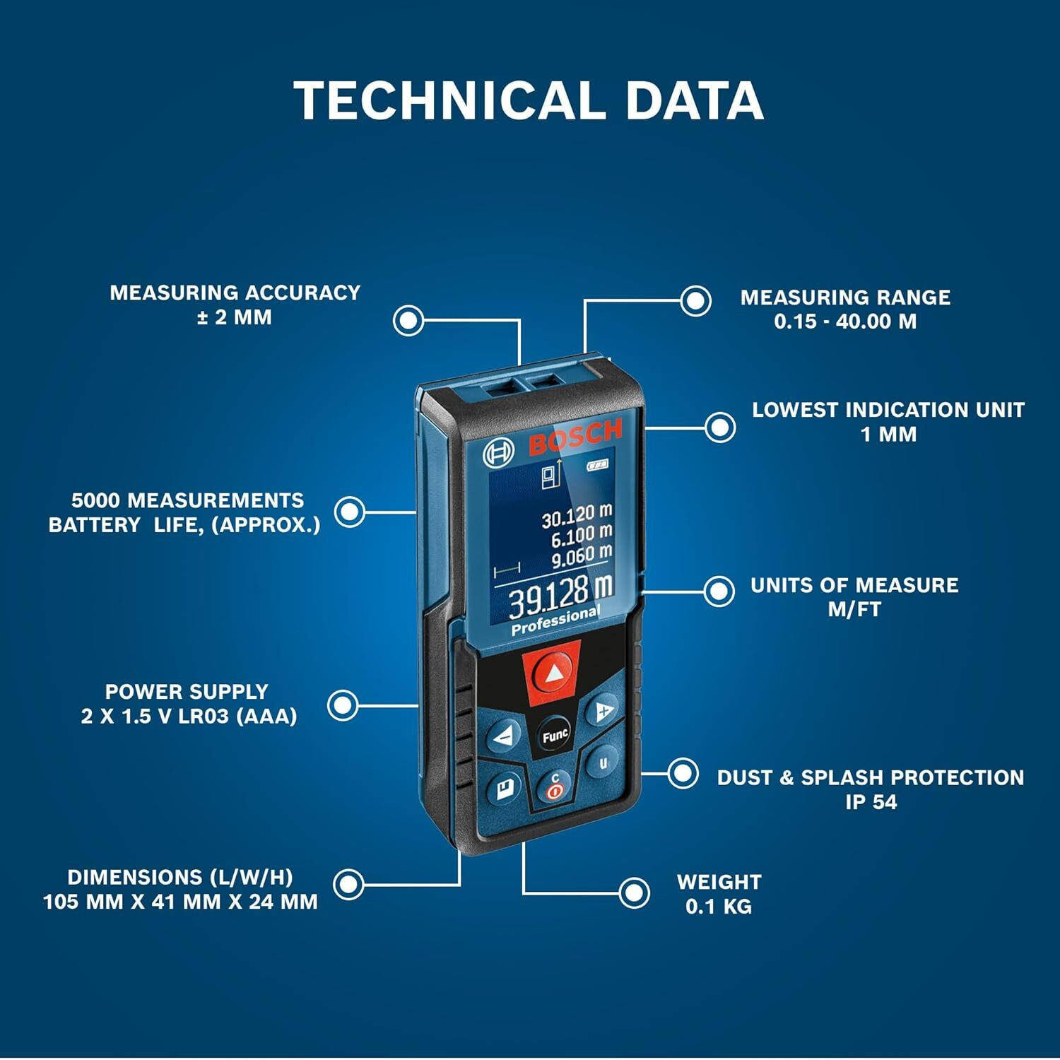 Image of BOSCH GLM 40-12 Professional Laser Distance Measurer | Without Battery | Range up to 40m | Memory Function | IP54 | Non-magnetic Engineer's Precision Level