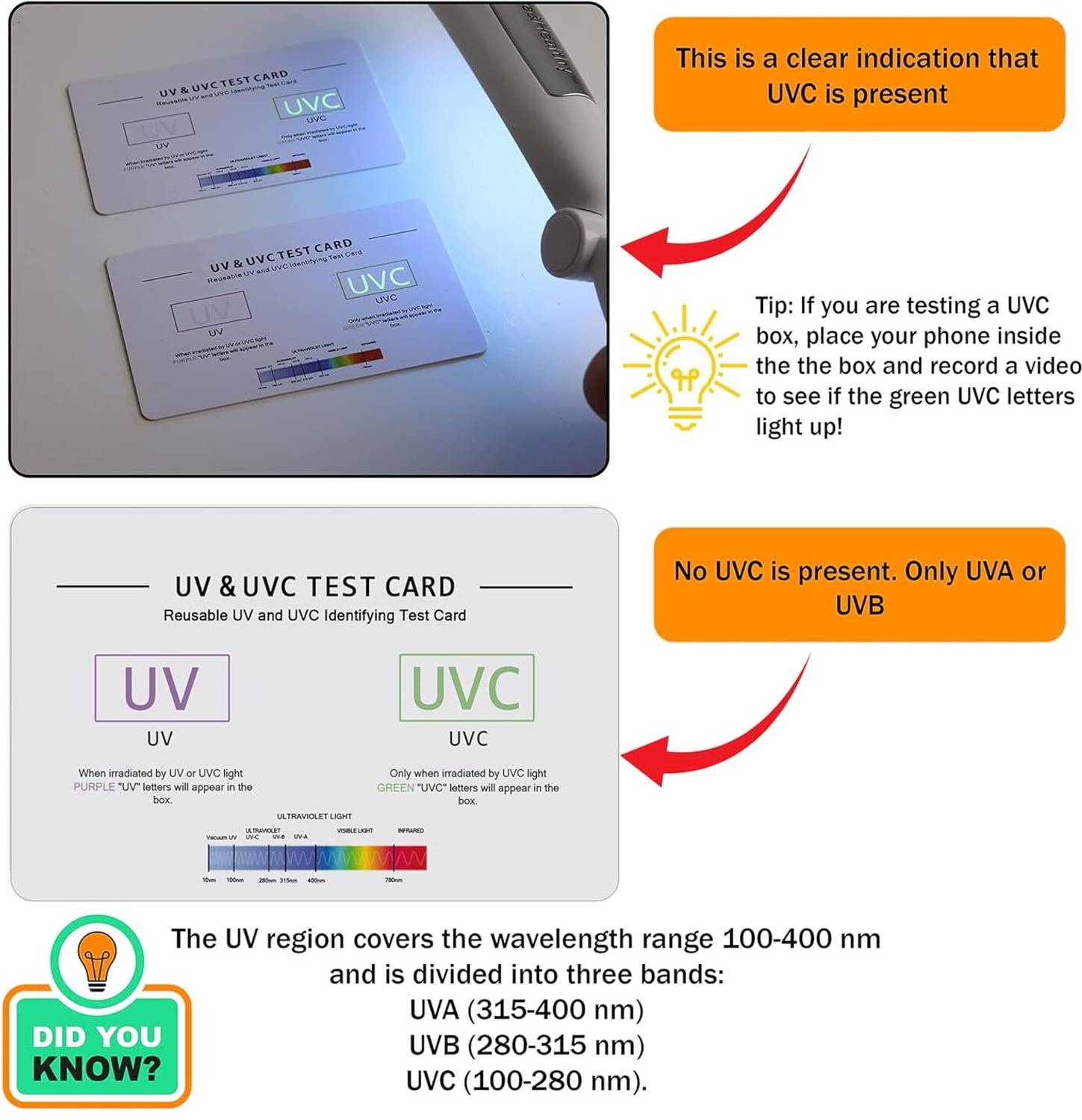 STORITE 3 in 1 UV Intensity Test Card ,UVA & UVC Light Identifying