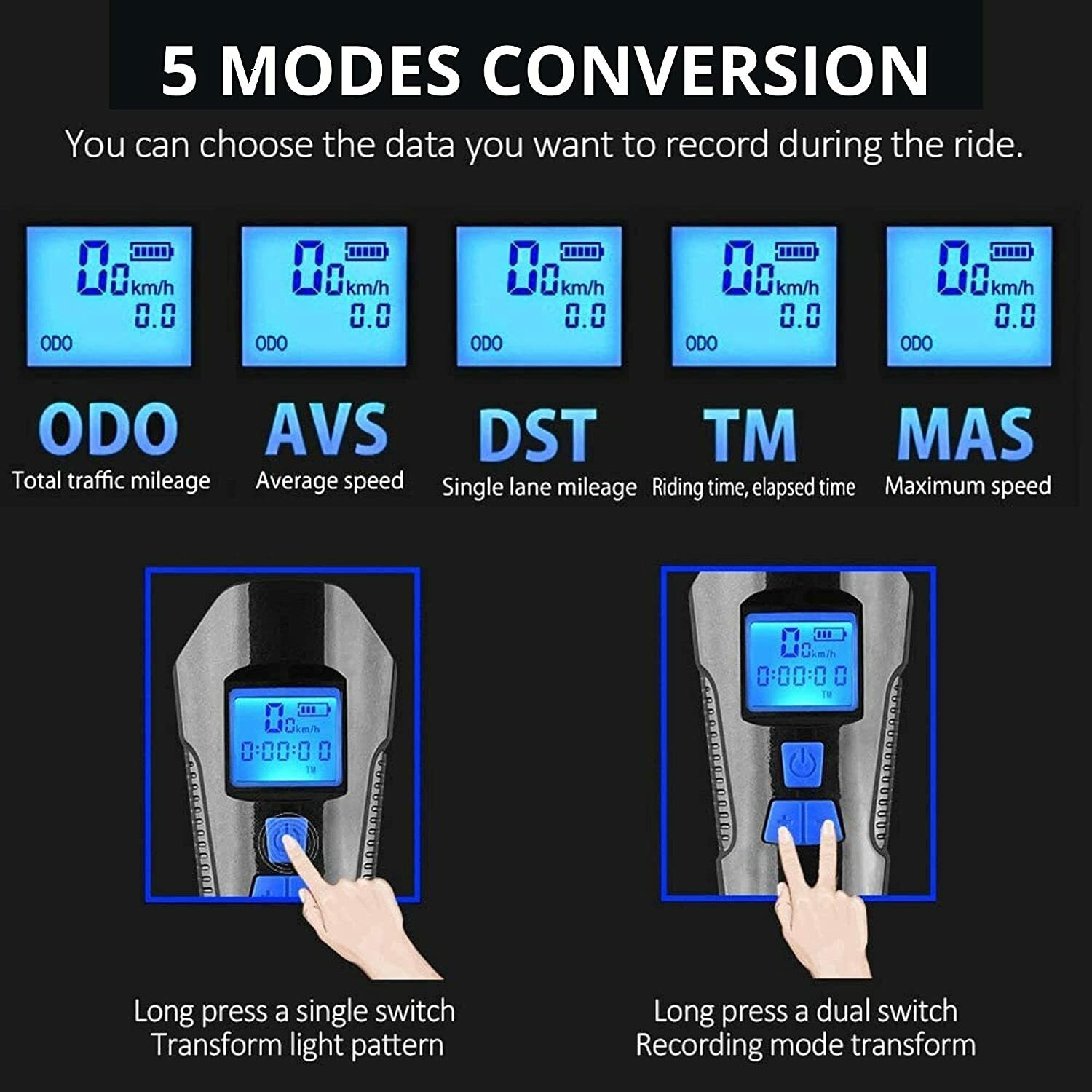 Image of TUHI 3 in1USB Rechargeable LED Cycle Light Cycle Speedometer and horn LED Front Light