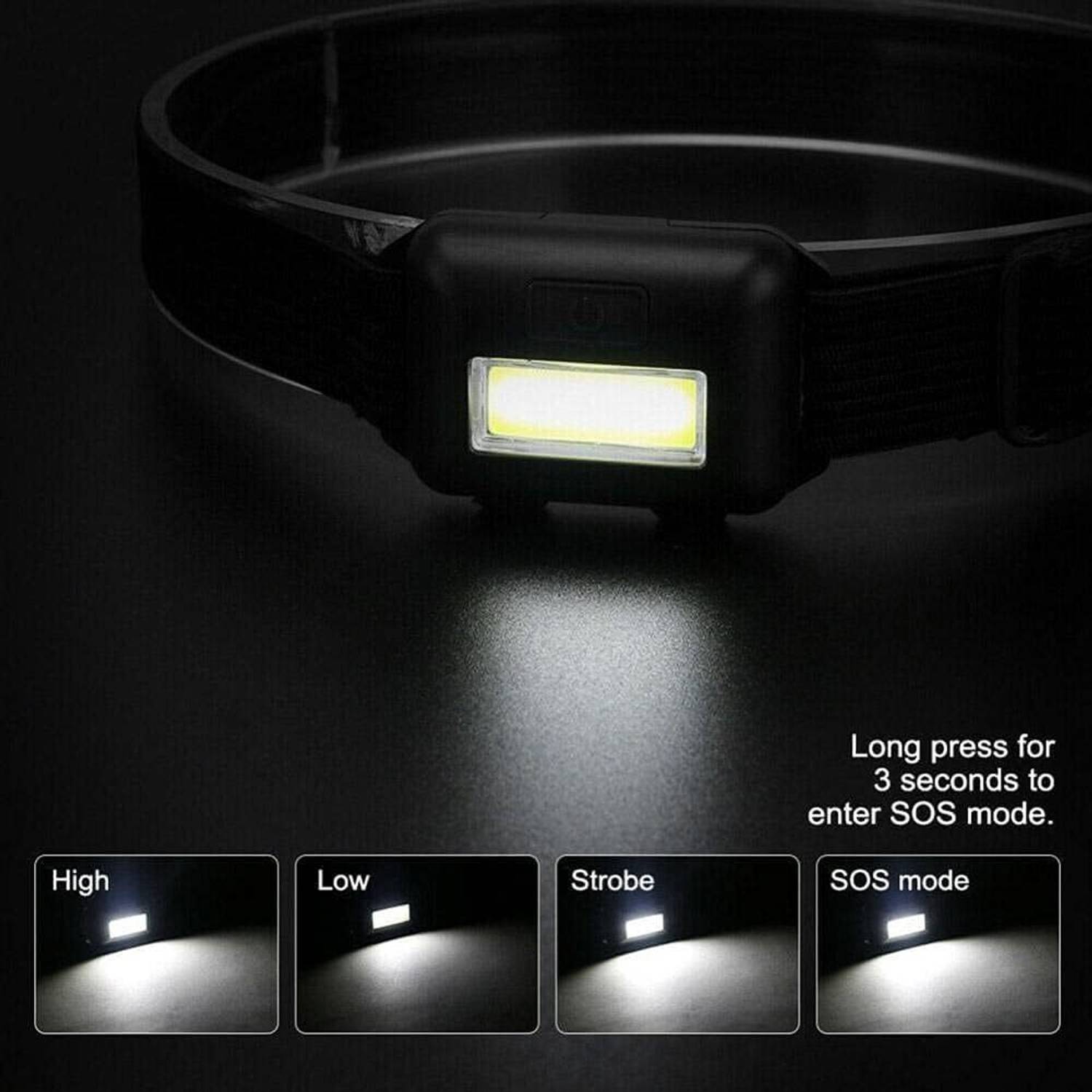 WunderVoX Mini LED Headlamp 3 Mode - Image 2