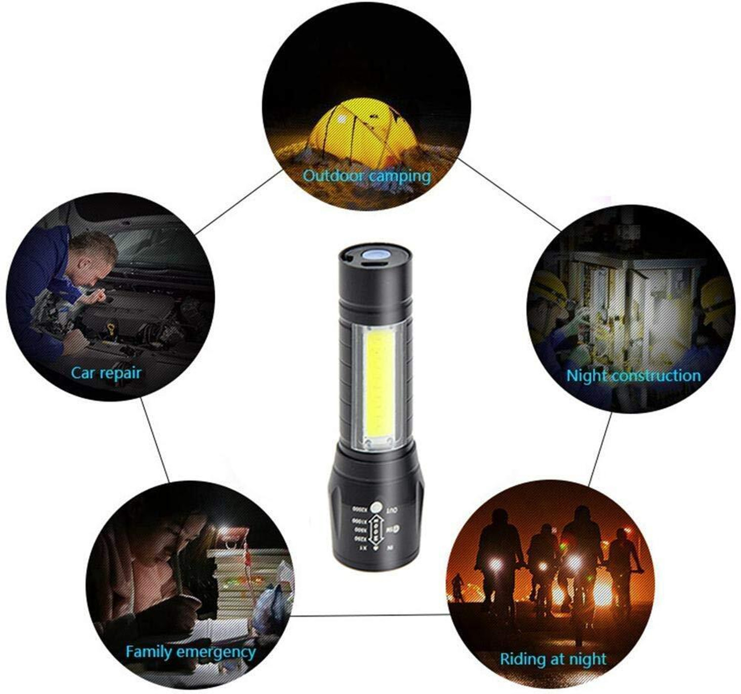 Image of HOJI LED Flashlight Mini Portable LED Flashlight USB Rechargeable 3 Modes Torch (Black, 10 cm, Rechargeable)