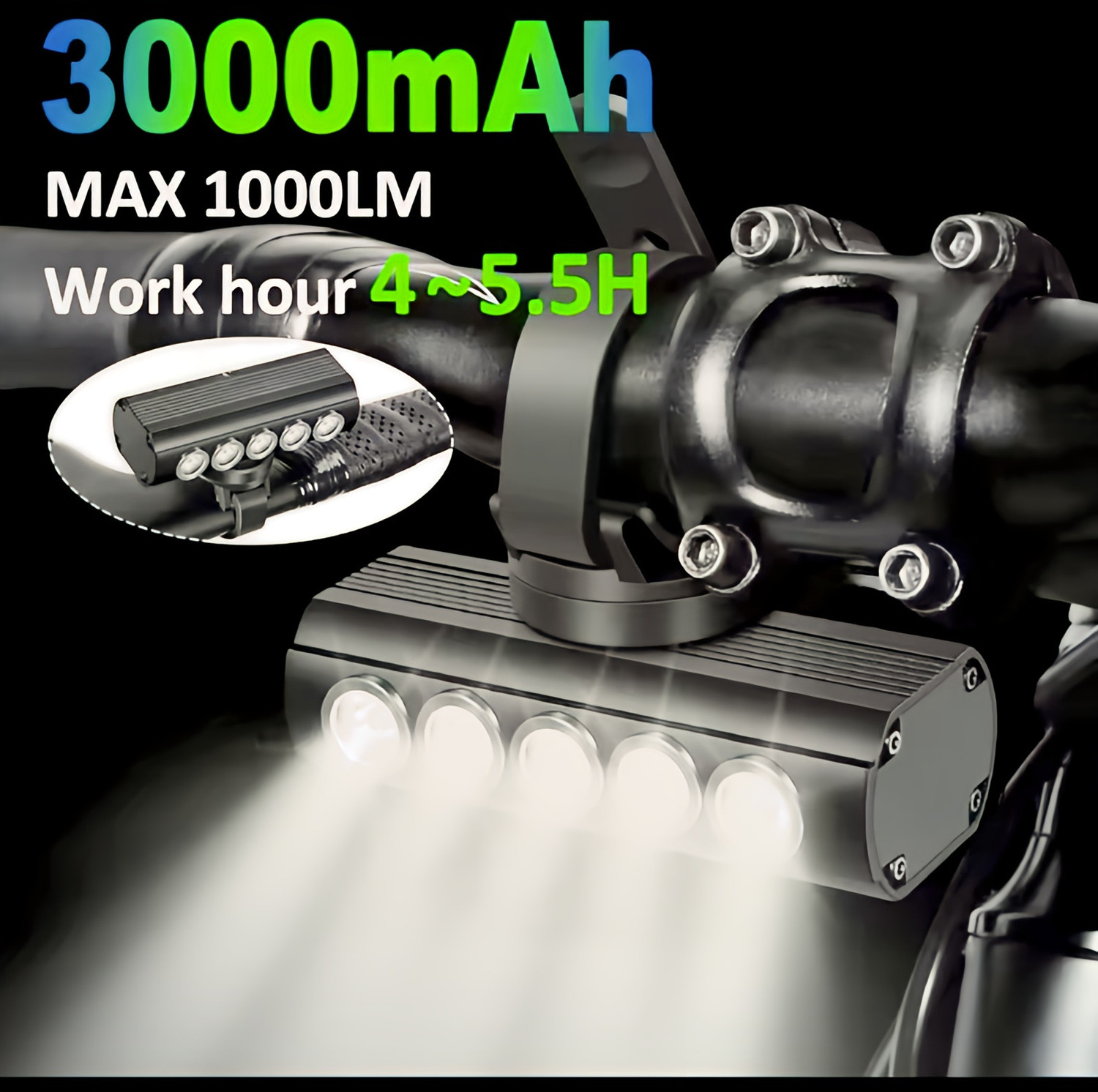 Image of Linist 1000 Lumen Rechargeable Bicycle Headlight, 3000mAh USB Type-C LED Front Light