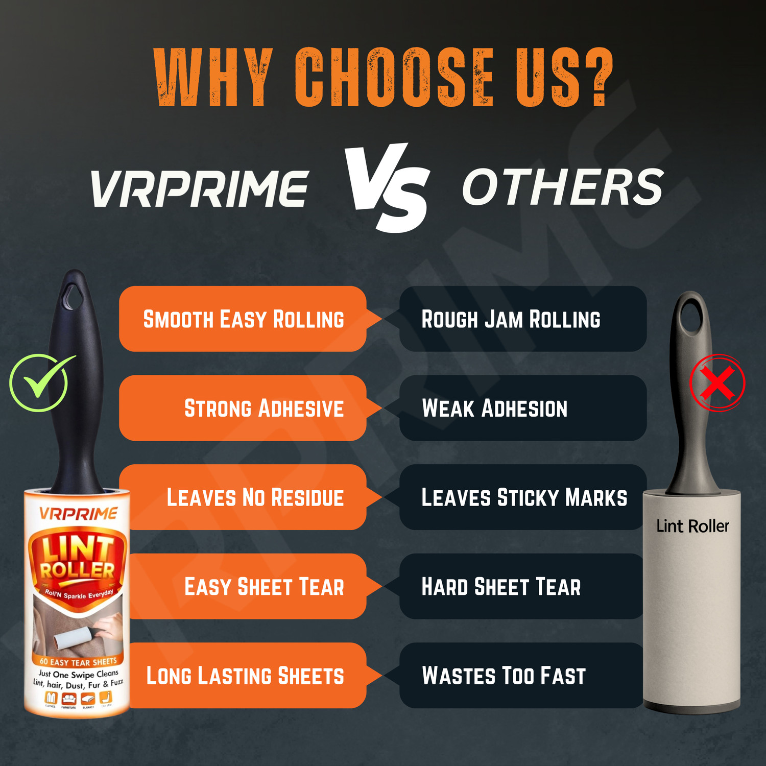 Image of VRPRIME Reusable Lint Remover for Clothes | 180 Easy-Tear Sticky Sheets Lint Roller