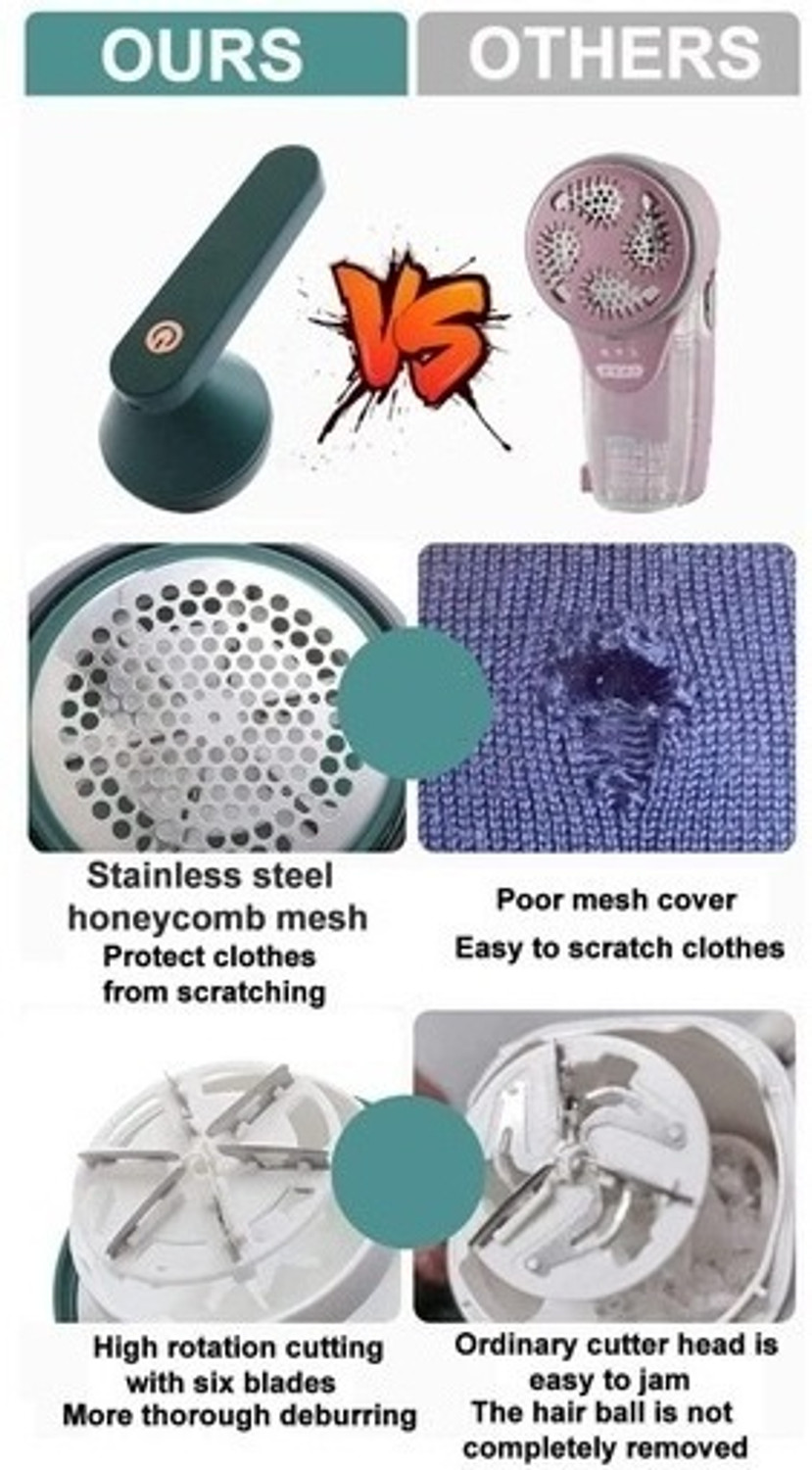 Image of NKL Rechargeable Lint Remover /Fabric Shaver For Clothes ,Blankets 172 Lint Roller
