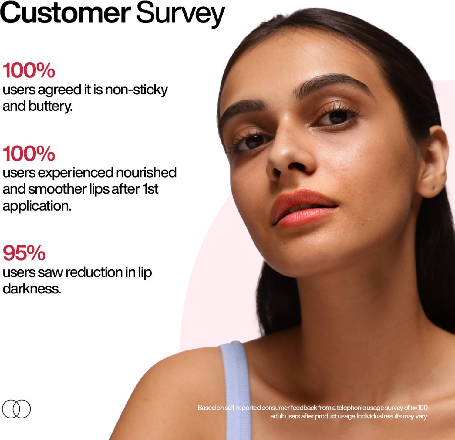 WishCare Tinted Lip Balm SPF50 PA+++ - Image 2