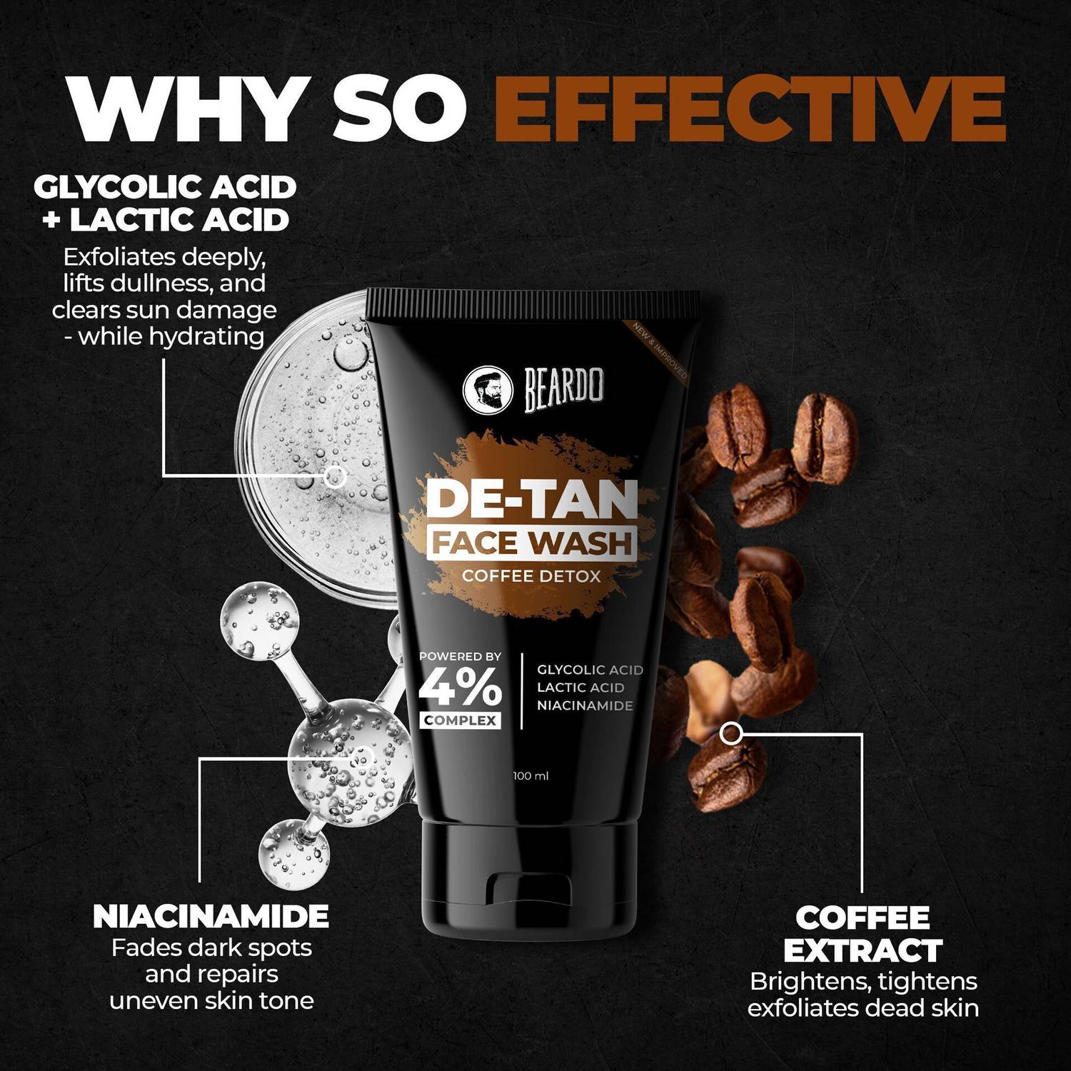 Beardo Summer Essentials Combo for Men - Image 2
