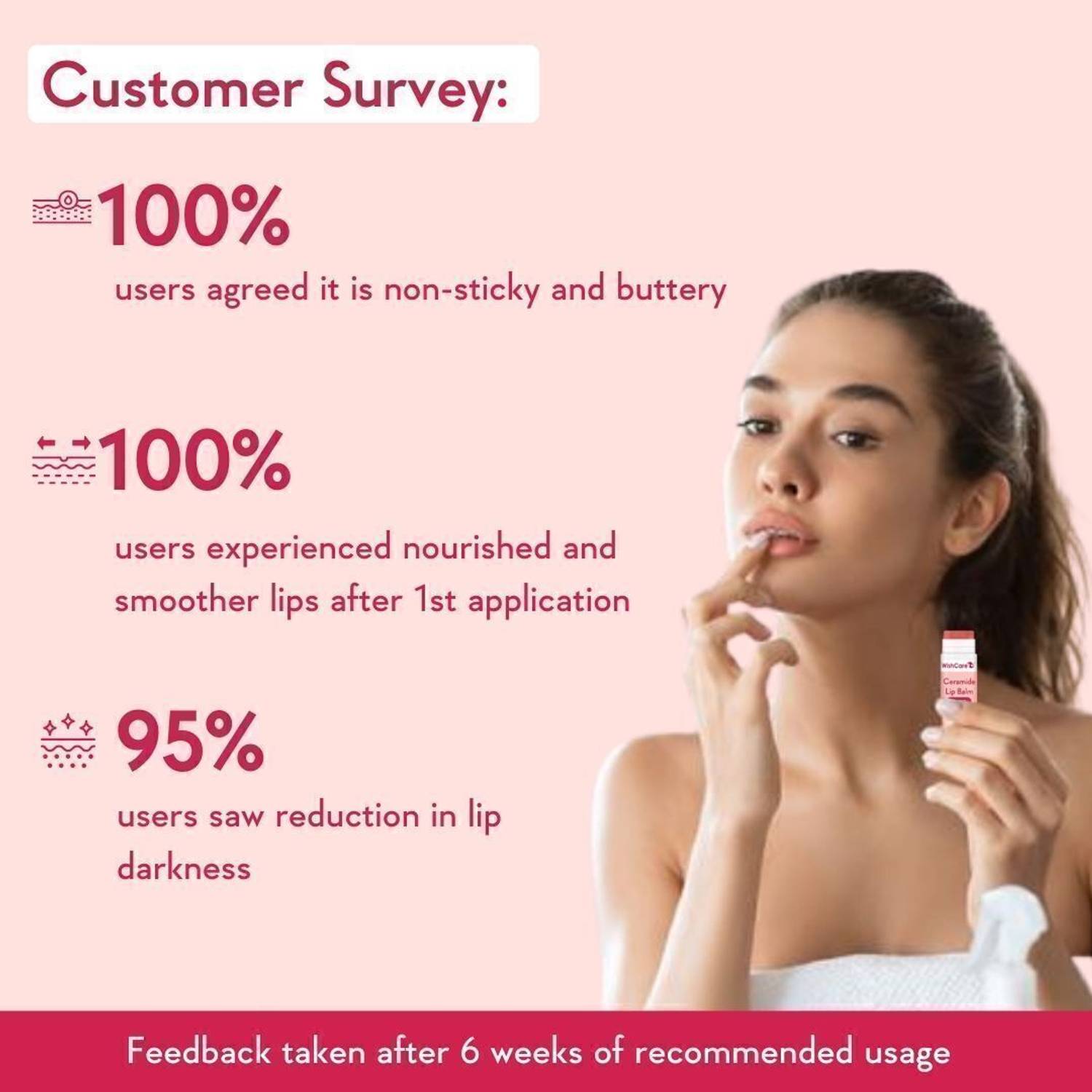 WishCare Tinted Lip Balm SPF50 PA+++ For Women|Brightening & Hydr... more