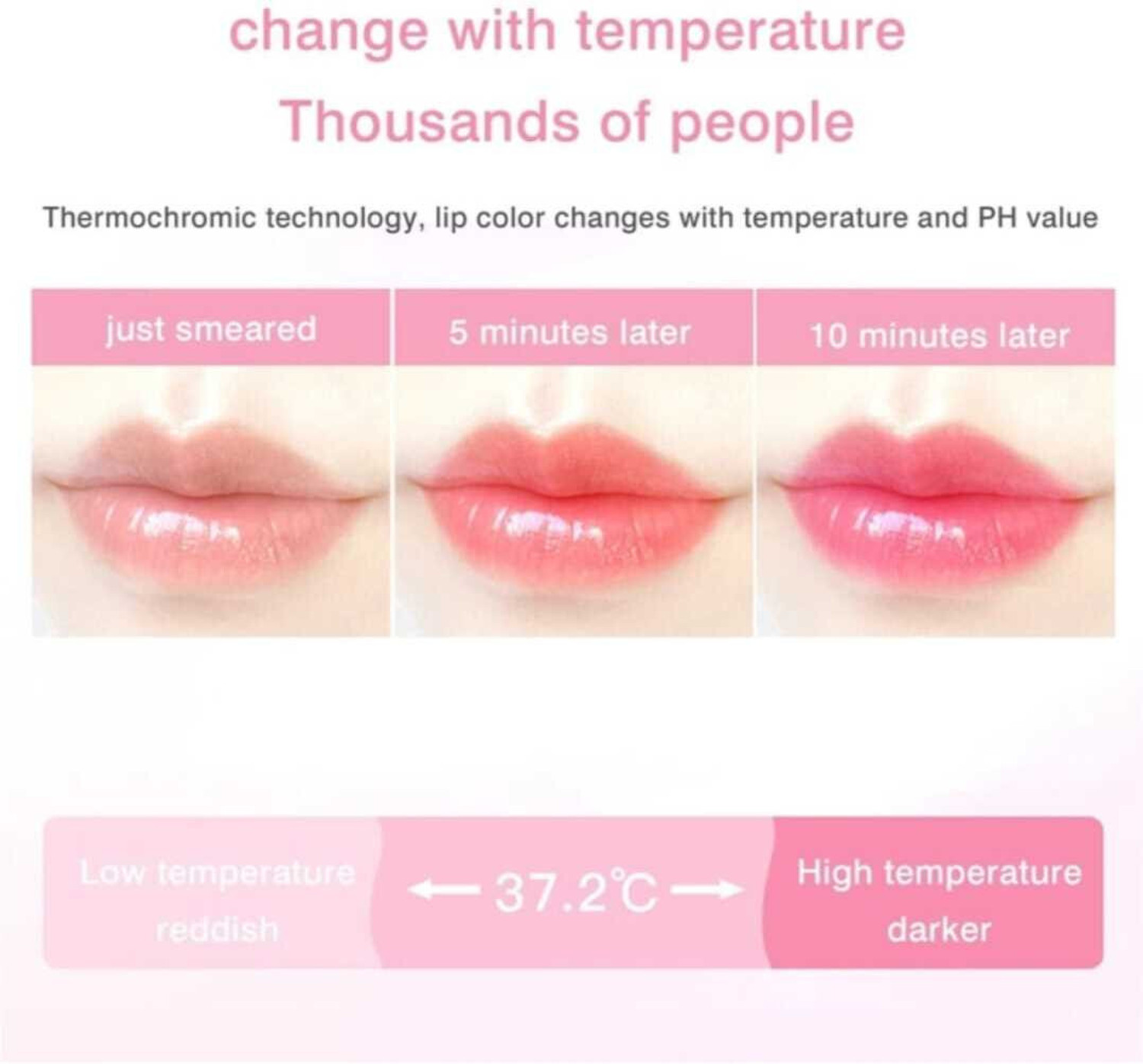 Image of Ashyra Glossy Jelly Lip Oil Set - Fruit Flavors & Deep Hydration (Pack of 1)