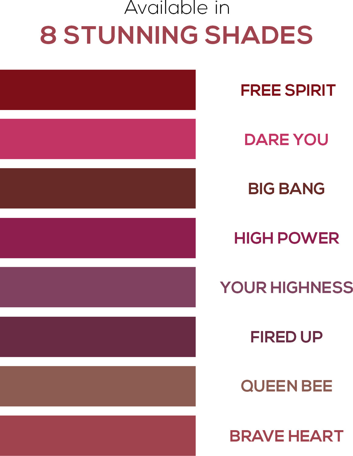 Image of Renee Stunner Matte Lipstick - Brave Heart 4gm