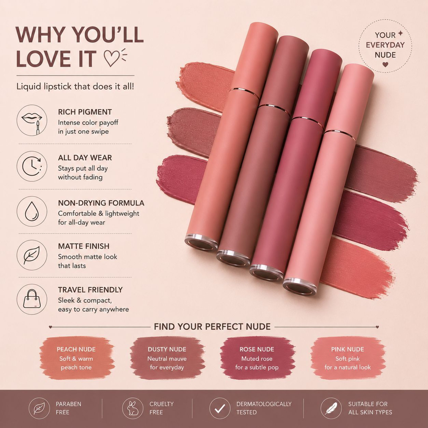 Image of Earthcon Nude Lipstick Combo Waterproof Non Sticky Formula