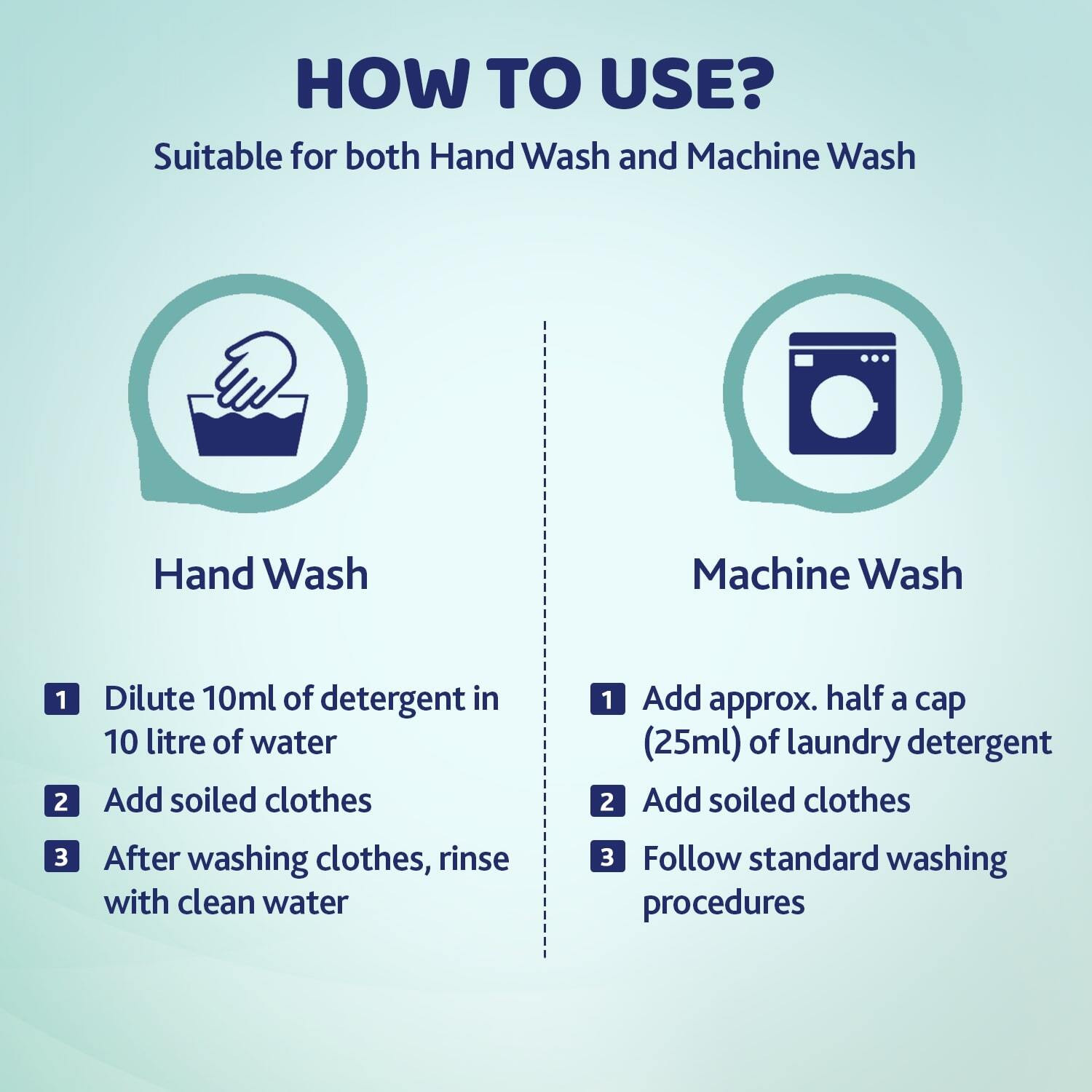 Image of Chicco Baby Laundry Detergent, Fresh Spring, 5X Stain & Germ Fighter Fresh Liquid Detergent