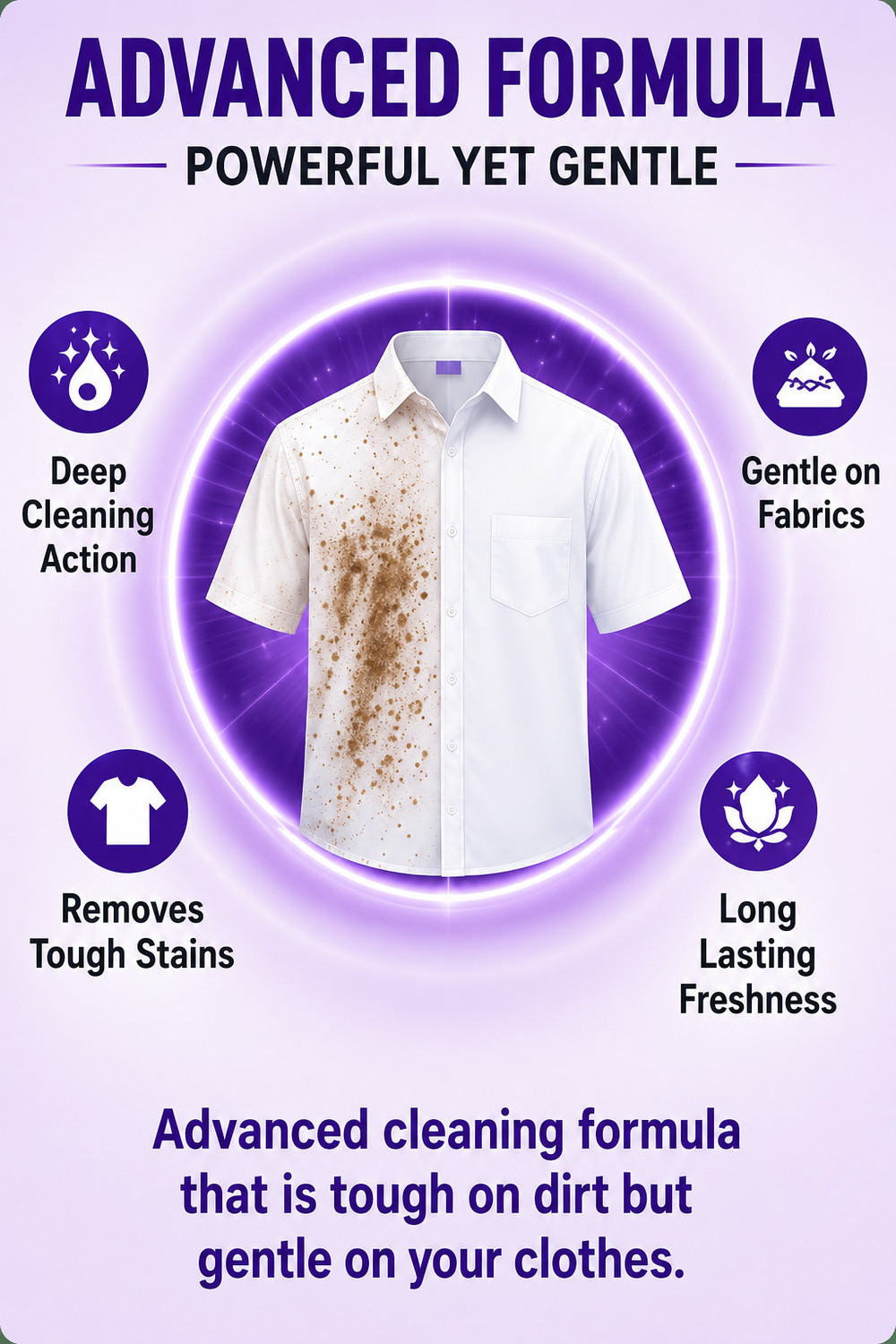 Image of GROVANTI ORGANIC Deep Clean Formula | Long Lasting Freshness. Lavender Liquid Detergent (3 L)