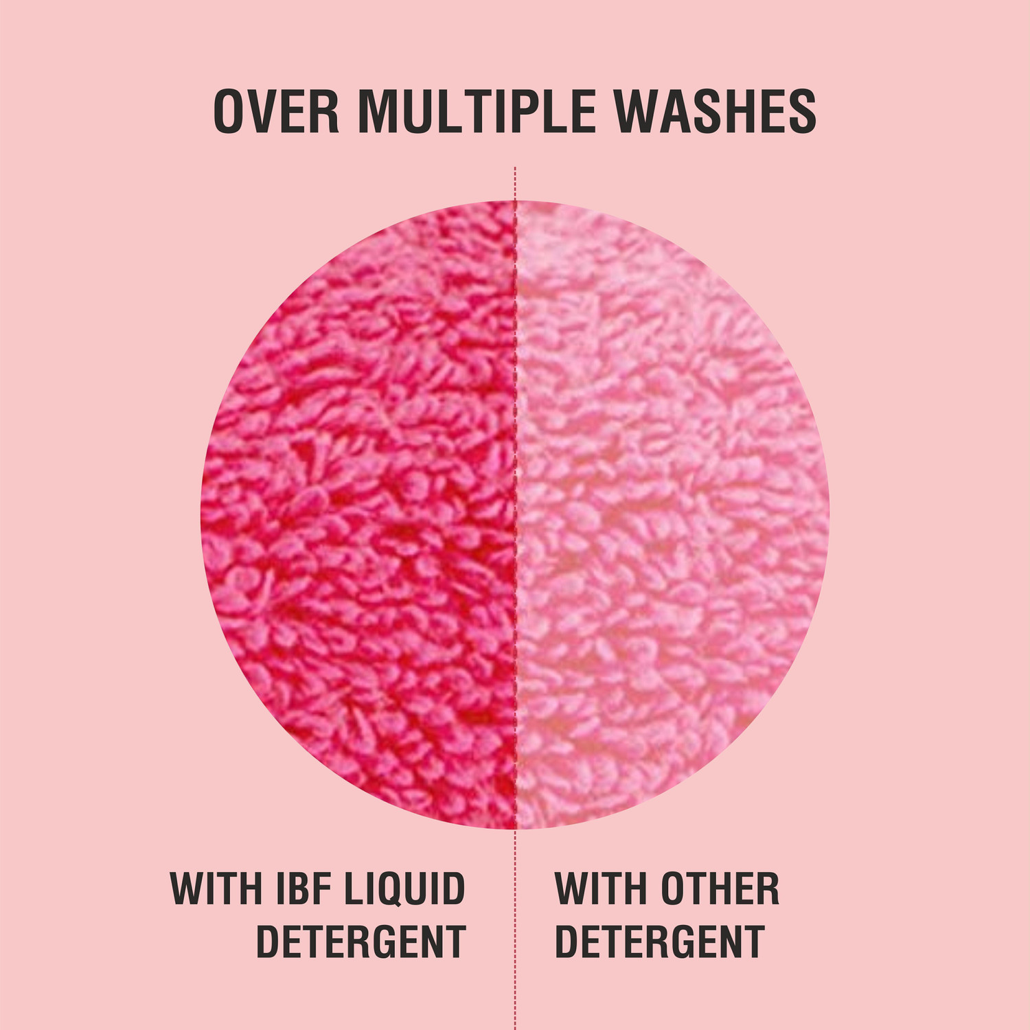 Image of IBF Washing Machine Top Load & Front Load Liquid Detergent Multi-Fragrance Liquid Detergent