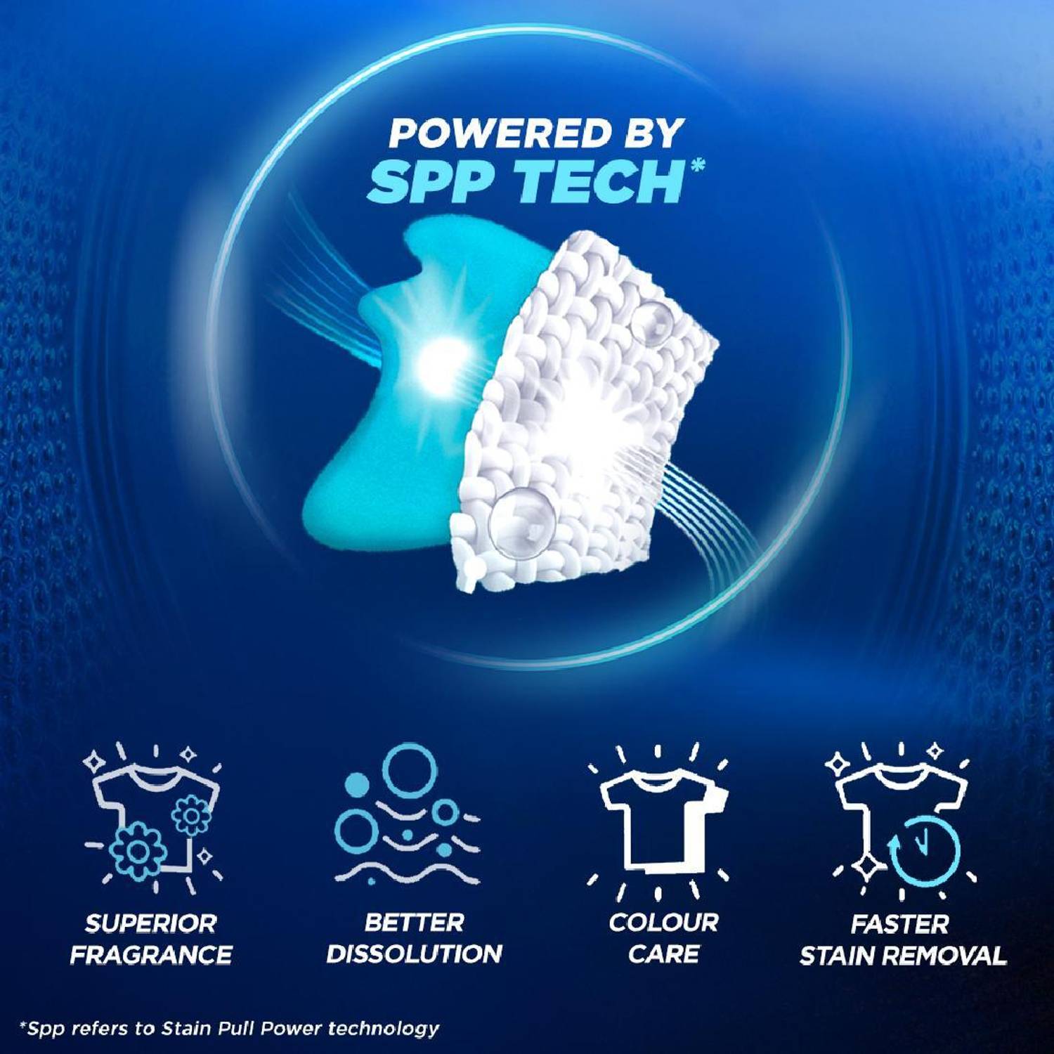 Surf Excel Matic Top Load Fresh Liquid Detergent - Image 4