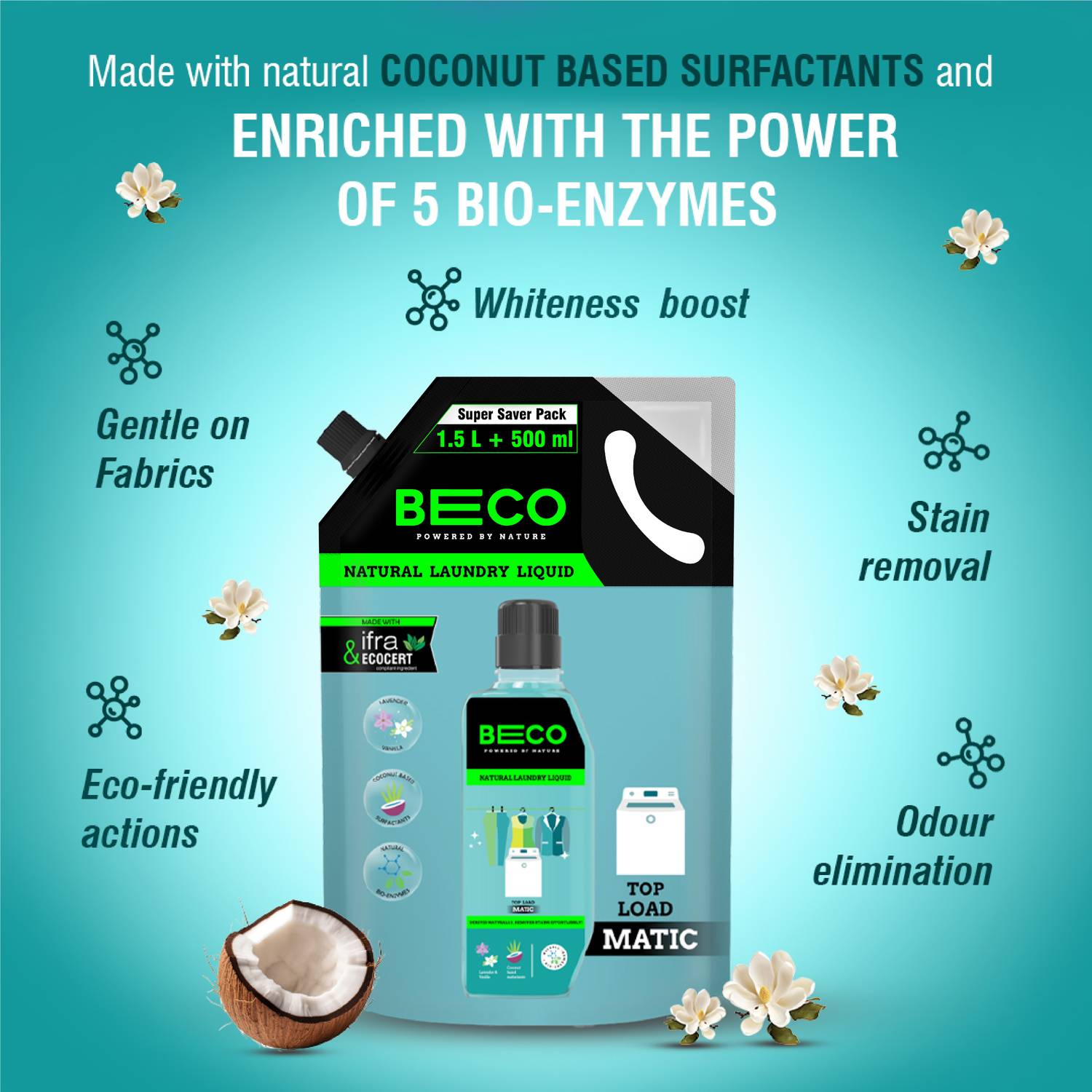 Beco Natural Top Load Fresh Liquid Detergent - Image 3