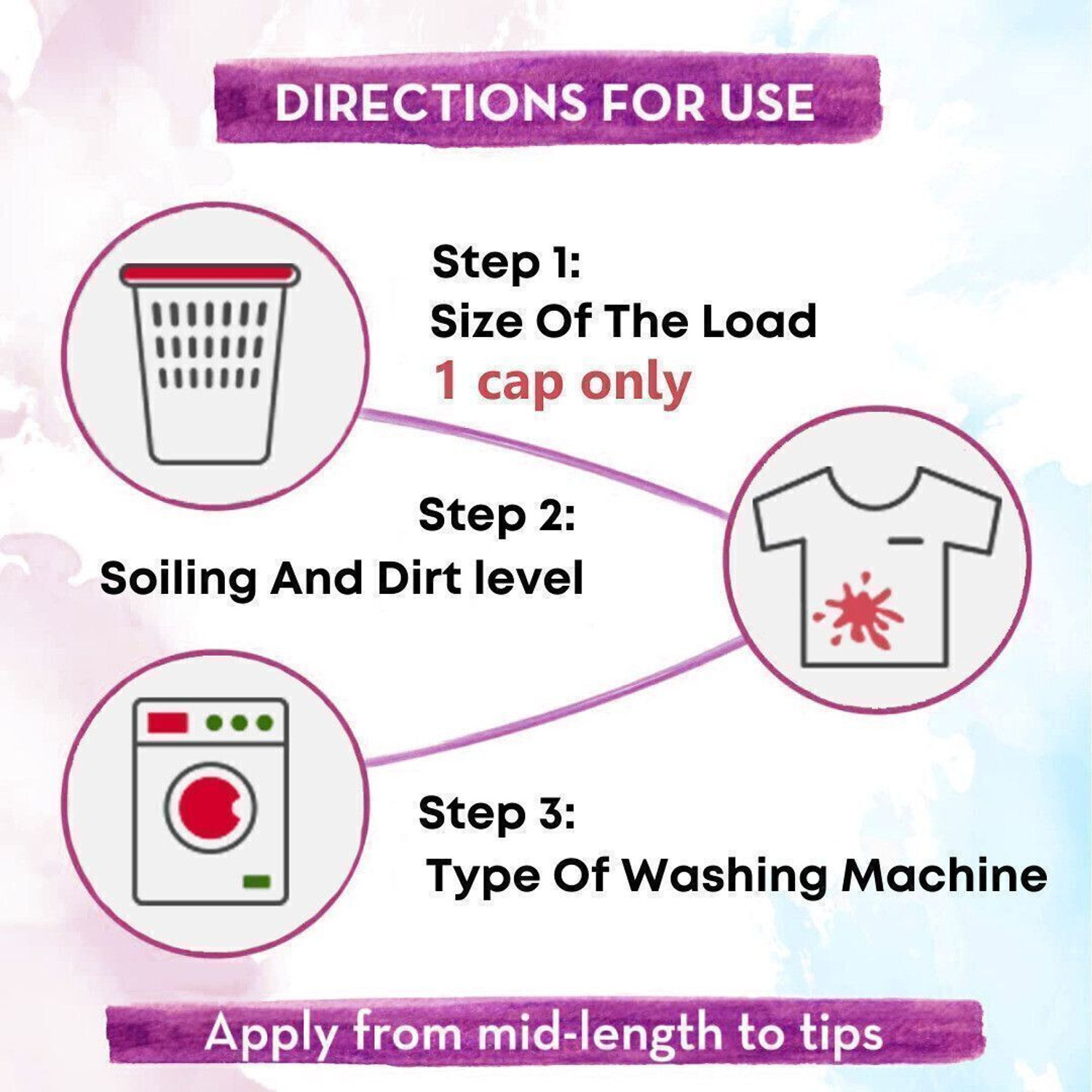 Image of IBF Washing Machine Top Load & Front Load Liquid Detergent Multi-Fragrance Liquid Detergent