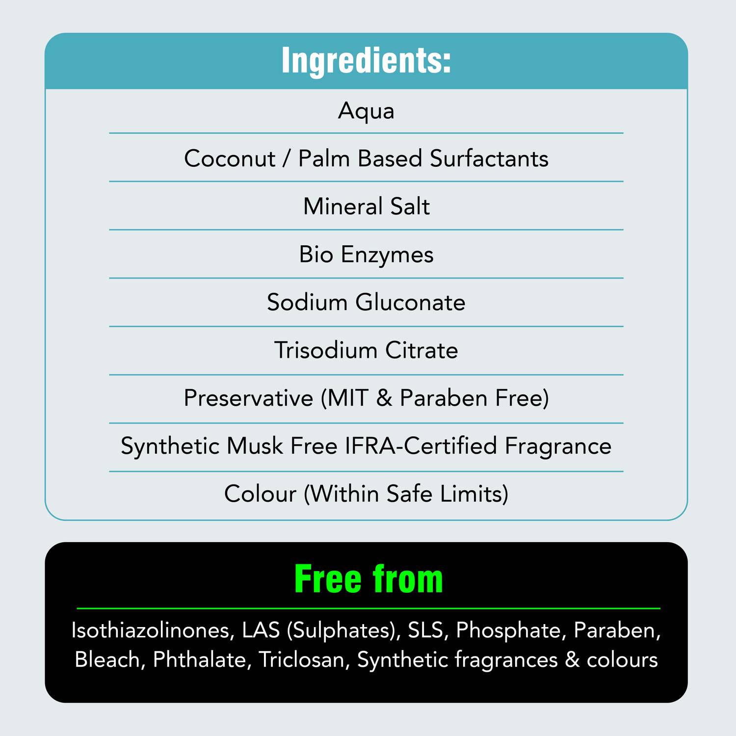 Beco Natural Top Fresh Liquid Detergent - Image 5