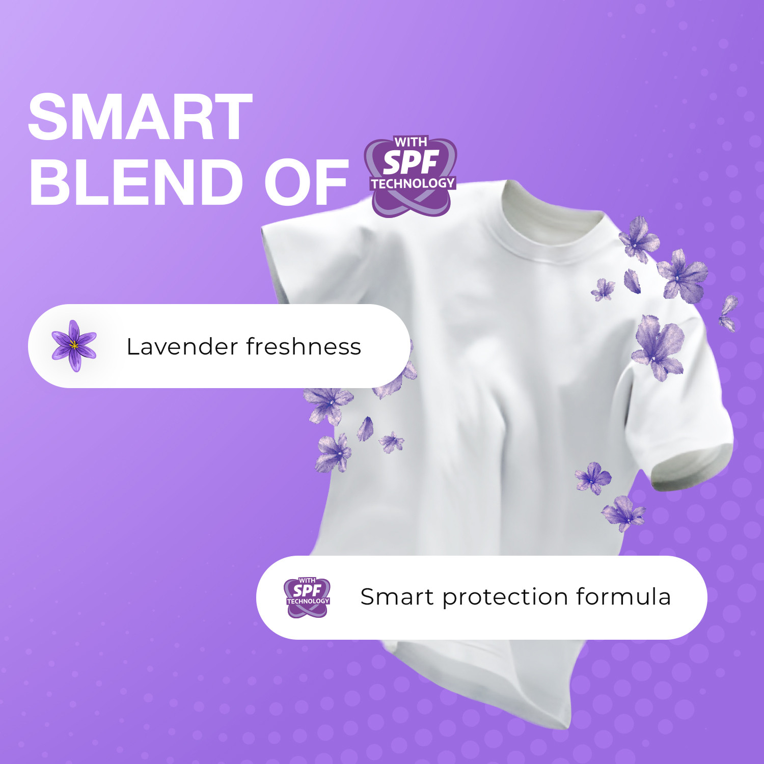 Image of Ghadi Smart Liquid Detergent Lavender Fragrance Lavender Liquid Detergent