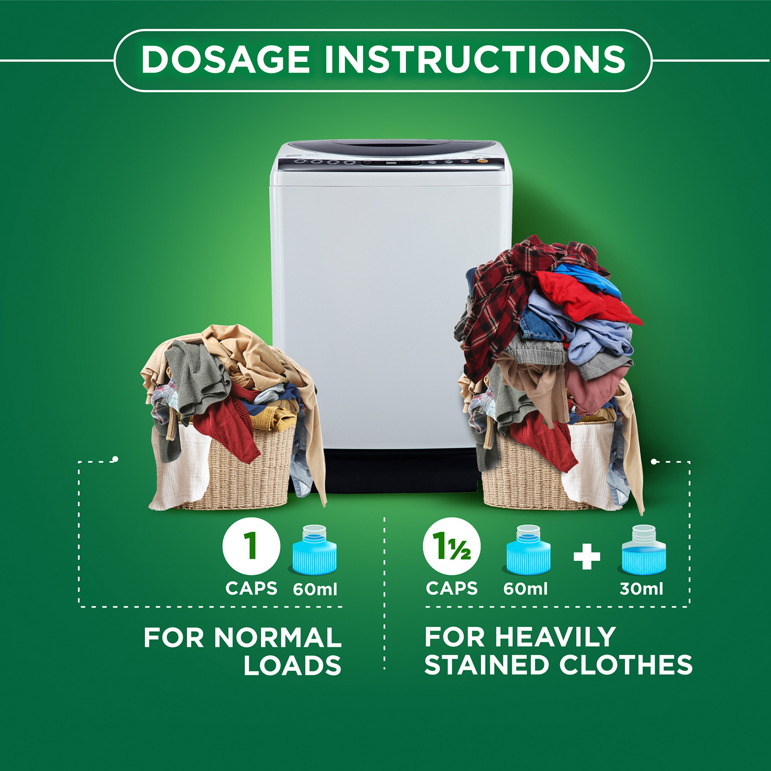 Image of Ariel Power Gel Top Load Removes 100 Stains in 1 Wash Fresh Liquid Detergent