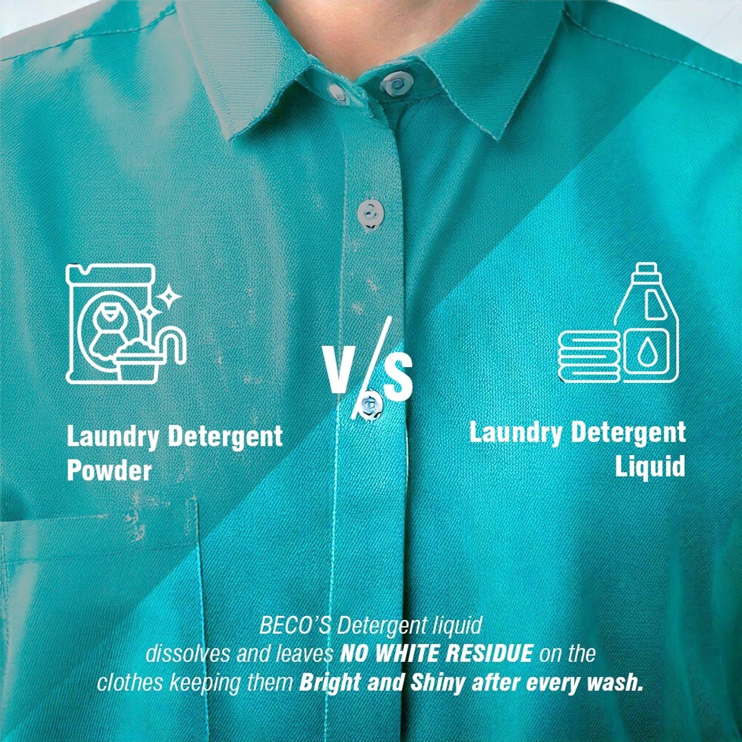 Beco Natural Top Load Fresh Liquid Detergent - Image 5