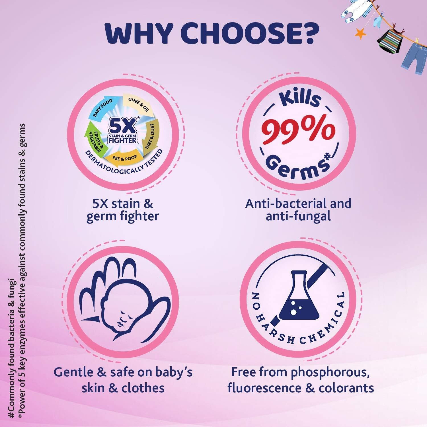 Image of Chicco Baby Laundry Detergent, Delicate Flowers, 5X Stain & Germ Fighter, Kills 99% of Germs, Gentle on Clothes & Skin (1 L) Floral Liquid Detergent