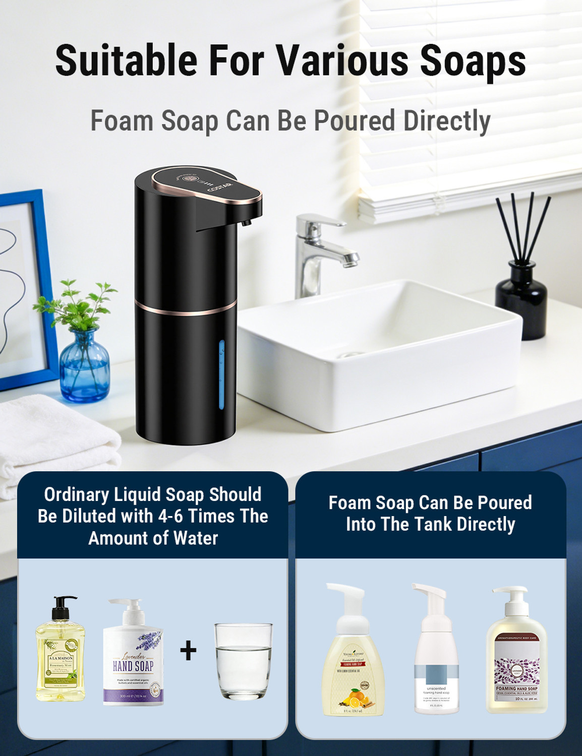 Image of Costar Rechargeable Sensor Foaming Handwash Dispenser, Wall Mount 350 ml Soap, Foam, Liquid Dispenser (Black)