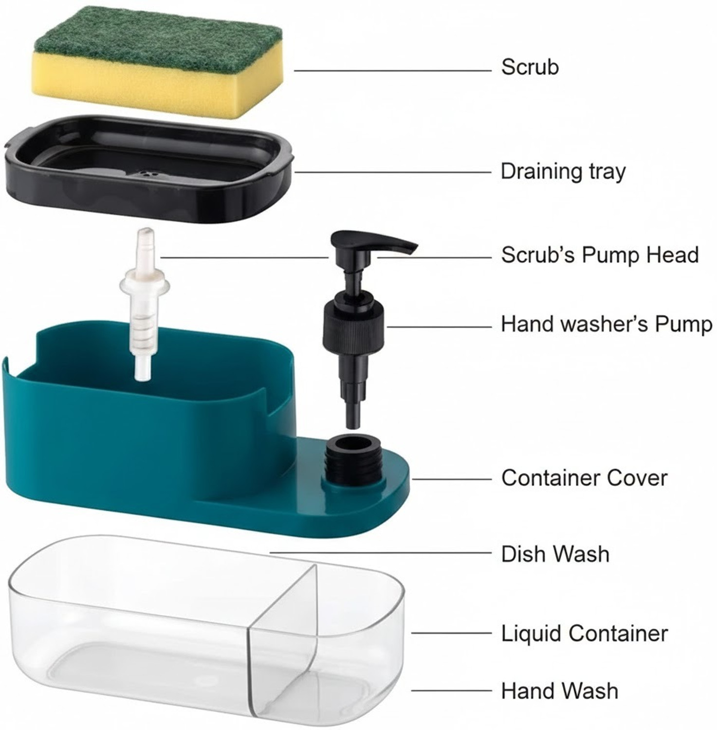Image of Ardo 3-in-1 soap dispenser for kitchen 400 ml Liquid, Soap Dispenser Scrub Pad