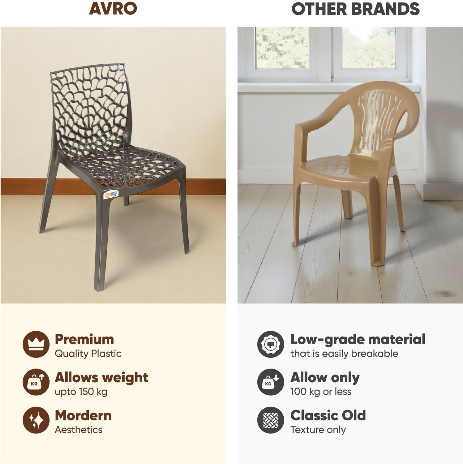 Image of AVRO furniture Plastic Living Room Chair