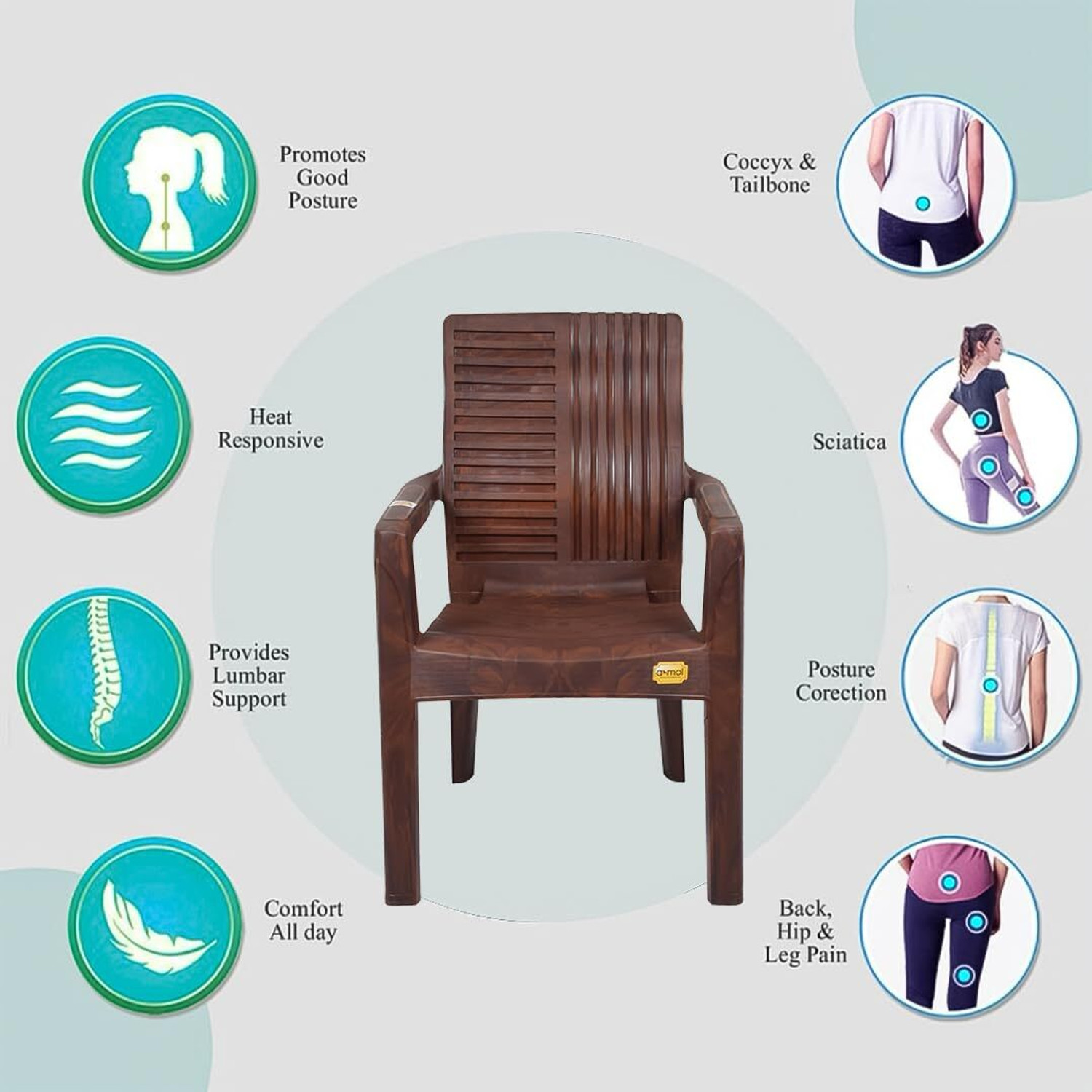 Image of Anmol Premium Titanium Heavy-Duty Plastic Armchair for Home, Garden and Balcony Plastic Living Room Chair