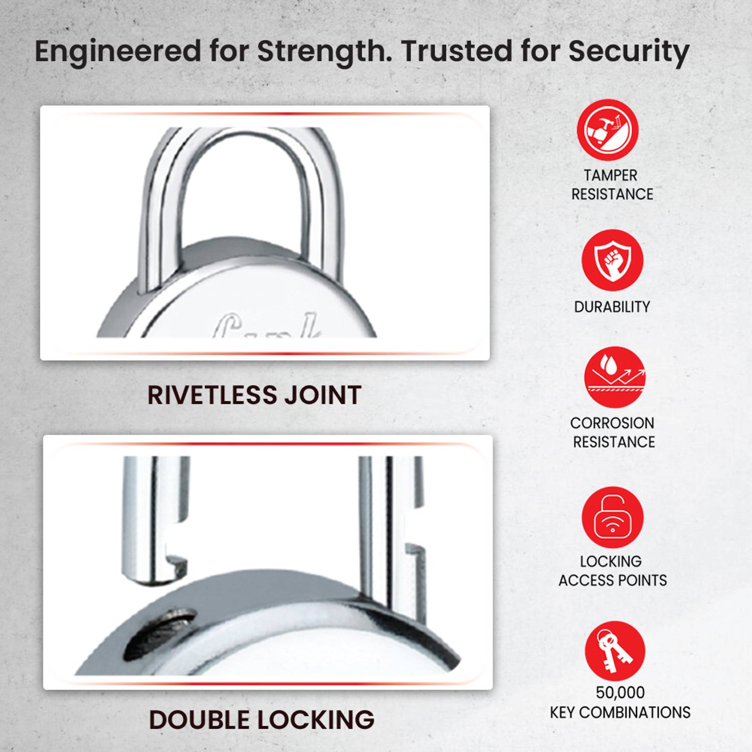 Link 65mm New Round |Lever|Double Locking|50k Key Combinations